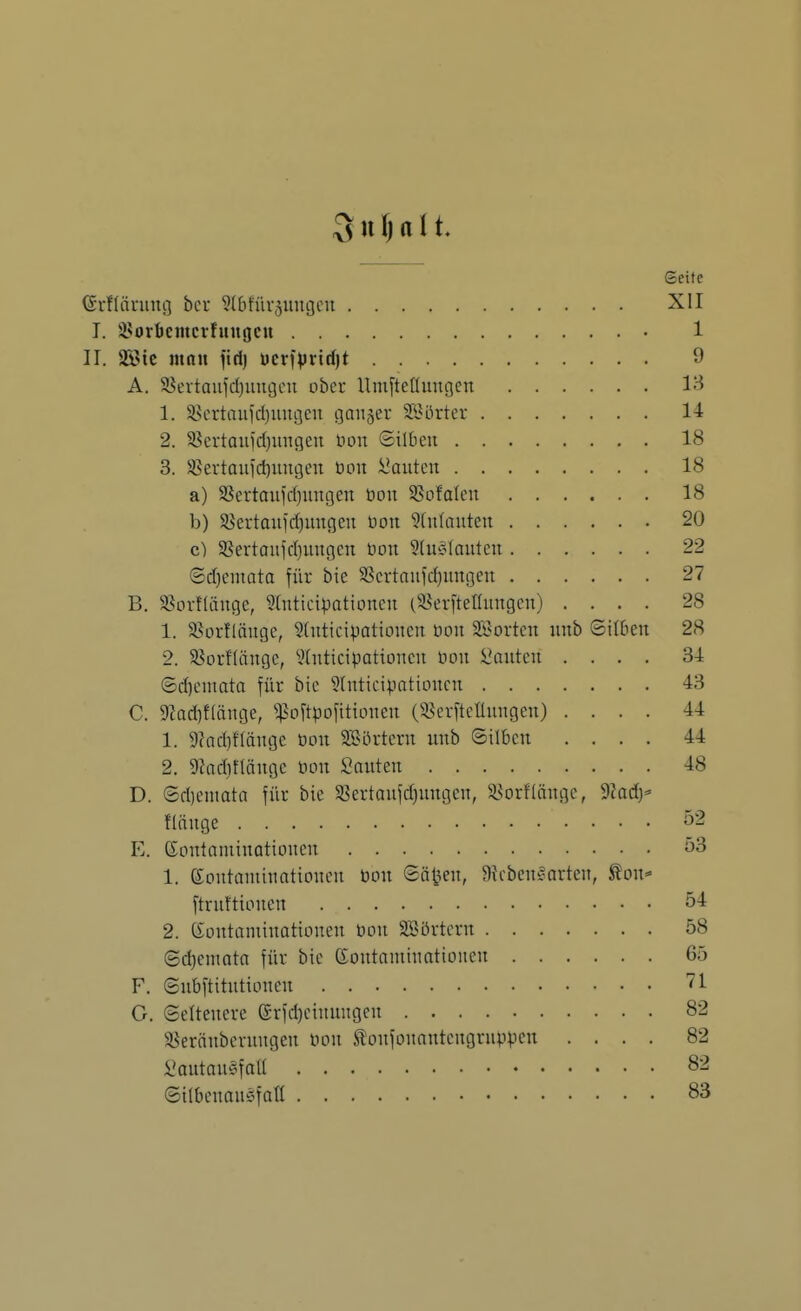 Seite (Srftäruug bcr ^Ibfürjungcn XII T. i^orbctucrfungcu 1 II. 2öic »ittit fid) ucrfvrtd)t 9 A. 58ertauid)uni3cn ober Umstellungen 13 1. S8ertaufcl)ungen ganzer Söürter 14 2. SSertauid)nngen non ©ilOen 18 3. S?evtauict)ungen Don i'auten 18 a) SSertauid)ungen üou SSofalen 18 b) S5ertauid)ungcn Don ^(nlanten 20 c) 5ßertanfd)nngcn öon Slu^Ianten 22 ©d)emata für bie SScrtaufdjungen 27 B. Sßovfiänge, SInticipationen (58er[teIIiingcn) .... 28 1. Sßorflänge, 2(nticipationen üon SBortcn nnb ©ilden 28 2. 93orf(ängc, IHnticipationcn non l'autcn .... 34 ©d)emata für bie 5tntieipationen 43 C. 9^ad)flänge, ^^joftpofitionen (^^erfteünngen) .... 44 1. 9?ad)f(ängc üon S53örtern unb ©üben .... 44 2. 9?ad)tlängc oon Snnten 48 D. ©djemata für bie 5öertaufd)ungen, 58orflänge, ^lady flänge ^2 E. Kontaminationen ö3 1. Kontaminationen üon ©ät=;en, 9{cbenSarten, ton=» ftrultionen 54 2. Kontaminationen üon SBörtern 58 ©d)emata für bie Kontaminationen 65 F. ©ubftitutionen 71 G. Seltenere Krfd)einungen 82 58eränbernngen üon tonfonantengrnppen .... 82 i'autau^fall 82 ©ilbenauöfati 83