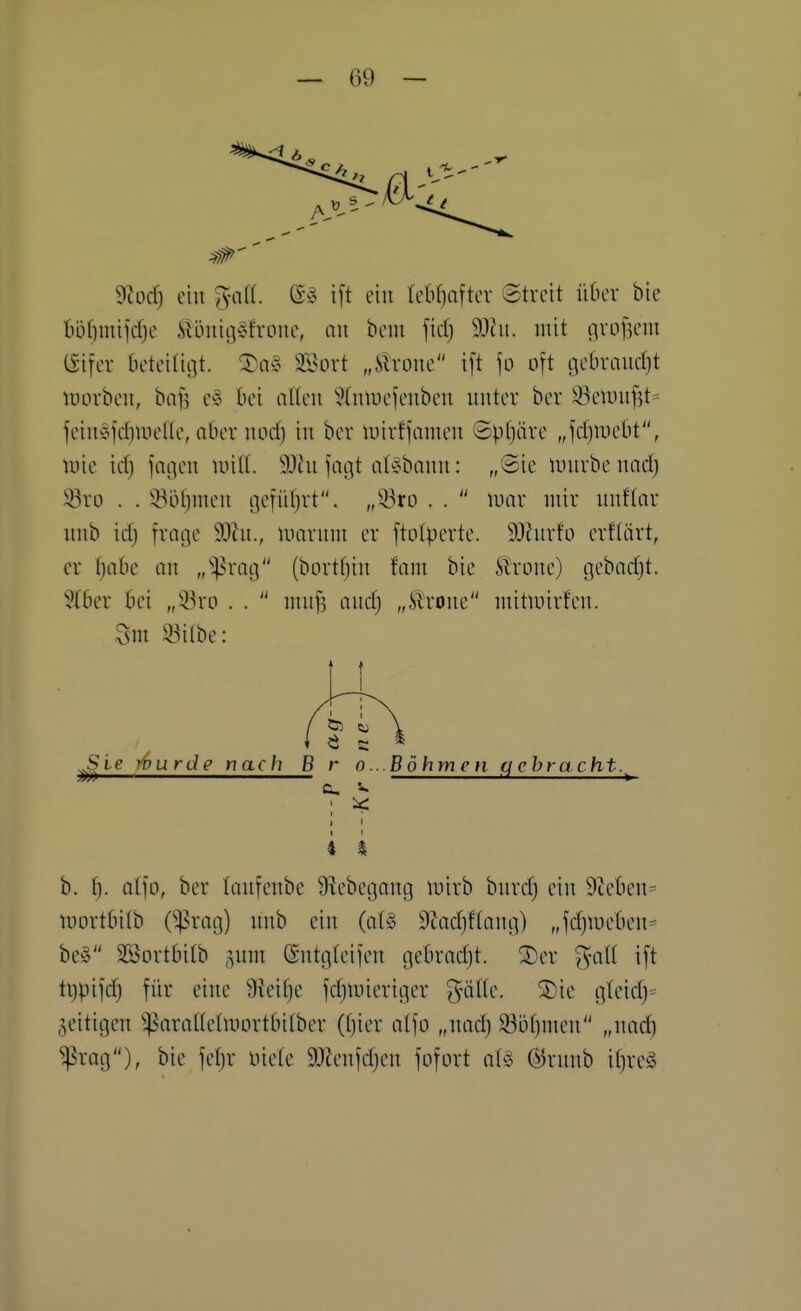 9cod) ein %aii. G§ i[t ein tclvfiaftcv ©tveit über bie Bi3f)miicf)e .SUhtiß^fvone, an beut fid) 9J(U. mit grofjem (Sifer betei(tt]t. 5}a§ SSort „Üvonc i[t jo oft gebvaudjt iDorben, ba^ bei alten ^tnlneienben unter ber ^^ennif3t= jeinc>id)nietle, aber nod) in ber uiirffamen ©p()äre „fdjiDebt, ipie id) jagen nnt(. SÜhi jatjt ot^bann: „Sie lunrbenad) 33ro . . 58ö()inen gefübrt. „''^to . .  \mx mir nnftar nnb id) frage Wn., umrum er [totperte. Mmio crftiirt, er fjabe an „^i^rog (borttjin fam bie Slrone) gebadjt. 9tber bei „53ro . .  mnfj aud) „Ärone mitnnrfen. Sm S3ilbe: ^^Sle bu rde nach B r o...Böhmen q ehracht.^ ; ^ 4 i b. ^. atfo, ber (anfenbe Sflebegang w'ixh bnrd) ein hieben- mortbitb (^rag) nnb ein (ati§ 9tacf)ftang) „fdjineben^ be§ äöortbitb ^nnt ^ntgteifen gebrad)t. SDer galt ift t^pifd) für eine 9teif)e fd)mieriger ^ätte. ®ie gteidj= ,3;eitigen ^arattetmortbitber (tjier atfo „nad) ^öt)men „nad) ^rag), bie fel}r öiete 9)Zenfd)en fofort ai<2 (^runb if)re§