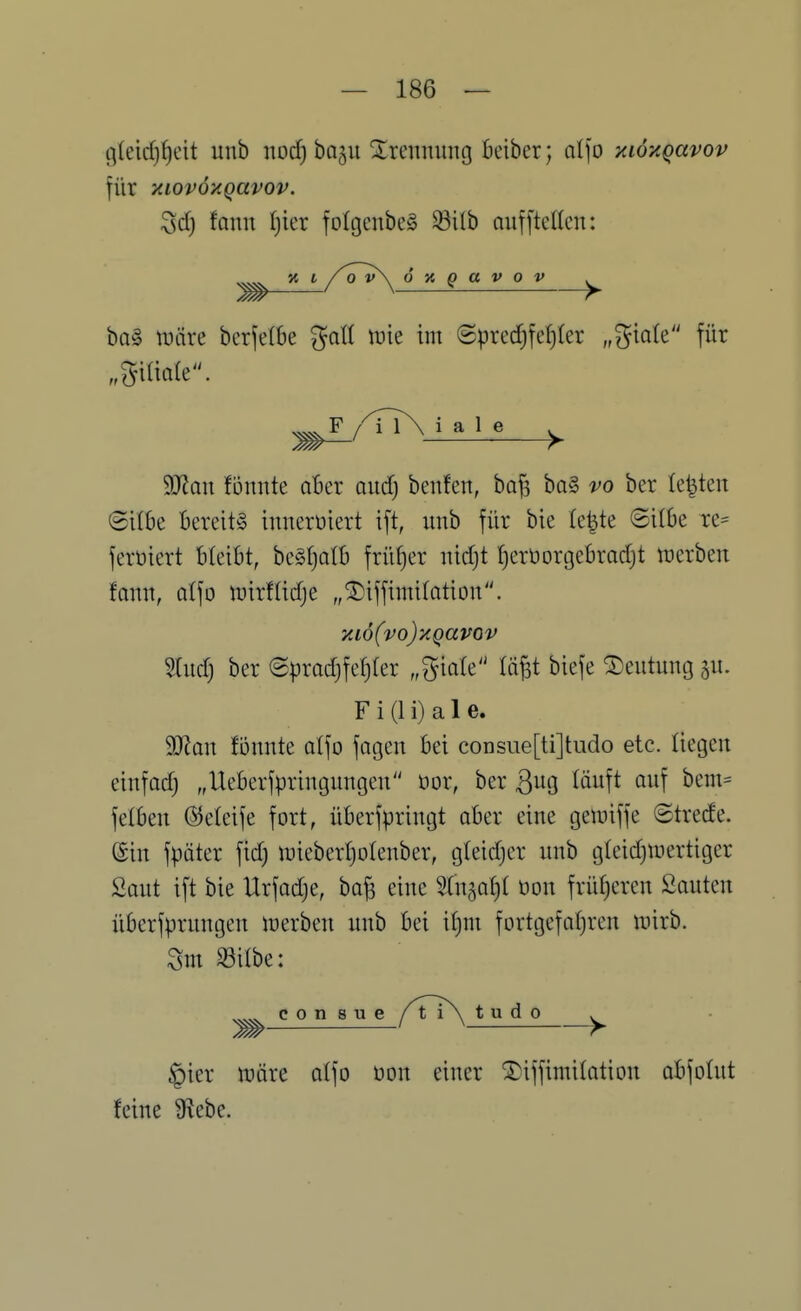 i]teid}^cit unb iiod) baju Xrennung beibcr; olfo xiöxQavov für movöy.qavov. 3d) !ann Ijier fotgenbeS Silb auffteücn: ba§ träre berfetbe f^att iüie im (Sprcd)fe()(er „gtale für „giticite. 9J?an fönnte aBer aiid) benfen, ba^ boS ^^o ber legten Silk Bereits innerüiert ift, unb für bie (e|te Silbe re= ferüiert bleibt, bc§t)Qlb früher itidjt tjerüorgebradjt n)erben fann, dfo luirfüdje „^iffimilotion. ber ©pradjfeljler „giale lä^t biefe Deutung ju. Waw fbnnte olfo fagcn bei consue[ti]tudo etc. liegen einfad) „Ueberfpringutigen üor, ber ß^ig täuft auf bem= felbeu ©eleife fort, überfpringt aber eine geiniffe ©trede. (Sin fpüter fid) miebertjolenber, g(eidjcr unb glcidjtnertiger Saut ift bie Urfadje, ba^ eine ^tu^aljt üon frütjcrcn Sauten überfprungen luerben unb bei if)m fortgefatjren wirb. Sm 93itbe: §ier ittöre alfo oon einer ^iffimilation abfoUit feine ülebe. yu6(vo)xQavov F i (Ii) a 1 e.