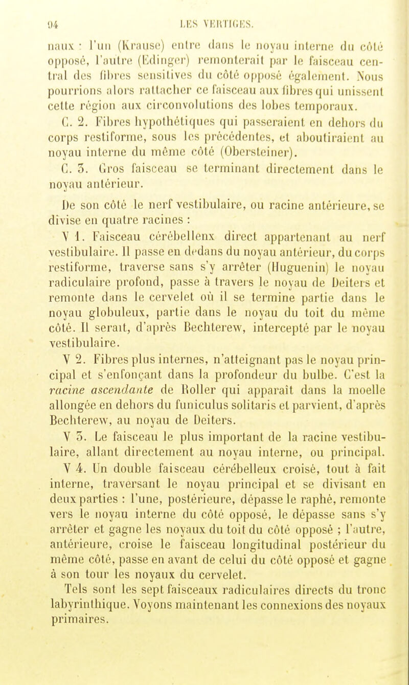 naux ! ruil (Kr.msc) entn; dans le noyau interne du côté opposé, l'auliu! (lùliiig(M') rernonlerail par le faisceau cen- tral des (ii)res sensitives du côté opposé également. Nous pourrions alors rattacher ce faisceau aux fibres qui unissent cette région aux circonvolutions des lobes temporaux. C. 2. Fibres hypothétiques qui passeraient en dehoi-s du corps restiforme, sous les précédentes, et aboutiraient au noyau interne du même côté (Oborsteiner). C. 3. Gros faisceau se terminant directement dans le noyau antérieur. De son côté le nerf vestibulaire, ou racine antérieure, se divise en quatre racines : V 1. Faisceau cérébellenx direct appartenant au nerf vestibulaire. 11 passe en dedans du noyau antérieur, du corps restiforme, traverse sans s'y arrêter (Iluguenin) le noyau radiculaire profond, passe à travers le noyau de Deiters et remonte dans le cervelet où il se termine partie dans le noyau globuleux, partie dans le noyau du toit du môme côté. Il serait, d'après Bechterew, intercepté par le noyau vestibulaire. V 2. Fibres plus internes, n'atteignant pas le noyau prin- cipal et s'enfonçant dans la profondeur du bulbe. C'est la racine ascendante de Roller qui apparaît dans la moelle allongée en dehors du funiculus solitaris et parvient, d'après Bechterew, au noyau de Oeiters. V 0. Le faisceau le plus important de la racine vestibu- laire, allant directement au noyau interne, ou principal. V 4. Un double faisceau cérébelleux croisé, tout à fait interne, traversant le noyau principal et se divisant en deux parties: l'une, postérieure, dépasse le raphê, remonte vers le noyau interne du côté opposé, le dépasse sans s'y arrêter et gagne les noyaux du toit du côté opposé ; l'autre, antérieure, croise le faisceau longitudinal postérieur du même côté, passe en avant de celui du côté opposé et gagne à son tour les noyaux du cervelet. Tels sont les sept faisceaux radiculaires directs du tronc labyrinlhique. Voyons maintenant les connexions des noyaux primaires.