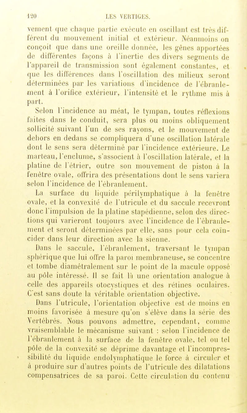 veinent que cliaqiie partie exécute en oscillant est très dif- férent (lu mouvement inilifil et extérieur. Néanmoins on conçoit que dans une oreille donnée, les gènes apportées de différentes façons à l'inertie des divers segments de l'afjpai'eil de transmission sont également constantes, et ([ue les différences dans l'oscillation des milieux sei'ont détei'minées |)ar les variations d'incidence de l'ébranle- ment à l'orifice extérieur, l'intensité et le rythme mis à part. Selon l'incidence au méat, le tympan, toutes réflexions faites dans le conduit, sera plus ou moins obliquement sollicité suivant l'un de ses rayons, et le mouvement de dehors en dedans se compliquera d'une oscillation latérale dont le sens sera déterminé par l'incidence extérieure. Le marteau, l'enclume, s'associent à l'oscillation latérale, et la platine de l étiier, outie son mouvement de piston à la fenêtre ovale, offrira des présentations dont le sens variera selon l'incidence de l'ébranlement. La surface du liquide périlymphalique à la fenêtre ovale, et la convexilé de l'utricule et du saccule recevront donc l'impulsion de la platine stapédienne, selon des direc- tions qui varieront toujours avec l'incidence de l'ébranle- ment et seront déterminées par elle, sans pour cela coïn- cider dans leur direction avec la sienne. Dans le saccule, l'ébranlement, traversant le tympan sphériqueque lui offre la paroi membraneuse, se concentre et tombe diamétralement sur le point de la macule opposé au pôle intéressé. Il se fait là une orientation analogue à celle des appareils otocysliques et des réliues oculaires. C'est sans doute la véritable orientation objective. Dans l'utricule, l'orientation objective est de moins en moins favorisée à mesure qu'on s'élève dans la série des Vertébrés. Nous pouvons admettre, cependant, comme vraisemblable le mécanisme suivant : selon l'incidence de l'ébranlement à la surface de la fenêtre ovale, tel ou tel pôle de la convexité se déprime davantage et l'incompres- sibilité du liquide endolymphatique le force à circuler et à produire sur d'autres points de l'utricule des dilatations compensatrices de sa paroi. Cette circulntion du contenu