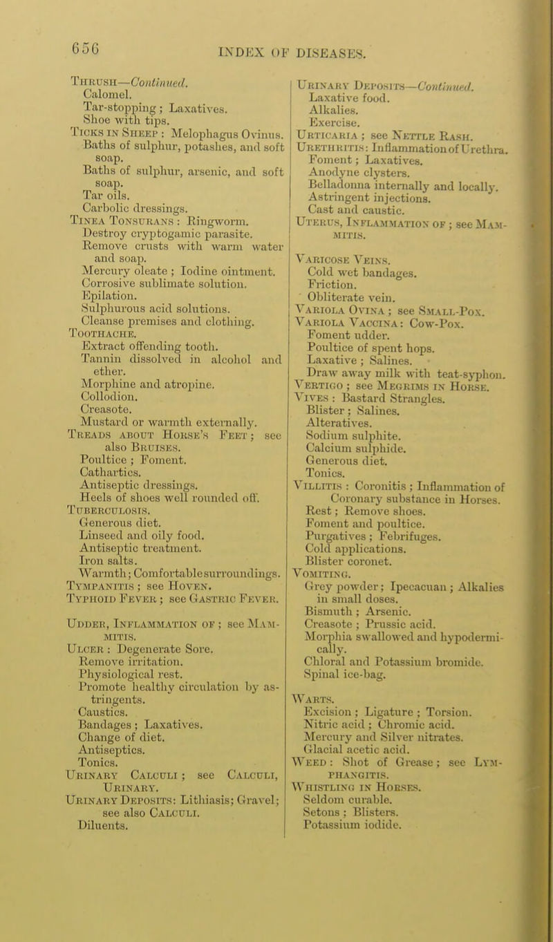 65G TiuivSH—Continued. Calomel. Tar-stopping; Laxatives. Shoe with tips. TtCKs IN SiiKEP : Melophagiis Ovimis. Baths of sulphur, potashes, and soft soap. Baths of sulphur, arsenic, and soft soap. Tar oils. Carbolic dressings. Tinea Tonsurans : Eiugworni. Destroy cryptogamic parasite. Remove crusts with warm water and soap. Mercury oleate ; Iodine ointment. Corrosive sublimate solution. Epilation. Sulphurous acid solutions. Cleanse premises and clothing. Toothache. Extract offending tooth. Tannin dissolved in alcohol and ether. Morphine and atropine. Collodion. Creasote. Mustard or warmth externally. Treads about Hokse's Feet ; see also Bruises. Poultice ; Foment. Cathartics. Antiseptic dressings. Heels of shoes well roiinded off. Tuberculosis. Generous diet. Linseed and oily food. Antisejjtic treatment. Iron salts. Warmth; Comfortable surroundings. Tympanitis ; see Hoven. Typhoid Fever ; see Gastric Fever. Udder, Inflammation of ; see Mam- MITIS. Ulcer : Degenerate Sore. Remove irritation. Physiological rest. Promote healthy circulation by as- tringents. Caustics. Bandages; Laxatives. Change of diet. Antiseptics. Tonics. Urinary Calculi ; see Calculi, Urinary. Urinary Deposits: Lithiasis; Gravel; see also Calculi. Diluents. Urinary Dkposits—6'o?i<i?i2W. Laxative food. Alkalies. Exercise. Urticaria ; see Nettle Ra.sh. Uretiiuitis: Inflammationof llrethm. Foment; Laxatives. Anodyne clysters. Belladonna internally and locally. Astringent injections. Cast and caustic. Uterus, Inflammation of ; see Mam- MITI.S. Varicose Veins. Cold wet bandages. Friction. Obliterate vein. Variola Ovina ; see Sjl\ll-Pox. Variola Vaccina : Cow-Pox. Foment udder. Poultice of spent hops. Laxative ; Salines. Draw away milk with teat-syphon. Vertigo ; see Megrims in Horse. ViVEs : Bastard Strangles. Blister; Salines. Alteratives. Sodium sulphite. Calcium sulphide. Generous diet. Tonics. ViLLiTis : Coronitis ; Inflammation of Coronary substance in Horses. Rest; Remove shoes. Foment and poultice. Pui-gatives; Febrifuges. Cold applications. Blister coronet. Vomiting. Grey powder; Ipecacuan ; Alkalies in small doses. Bismuth; Arsenic. Creasote ; Prussic acid. Morphia swallowed and hypodermi- cally. Chloral and Potassium bromide. Spinal ice-bag. Warts. Excision ; Ligature ; Torsion. Nitric acid ; Chromic acid. Mercury and Silver nitrates. Glacial acetic acid. Weed : Shot of Grease; see Lym- phangitis. Whistling in Horses. Seldom curable. Setons ; Blisters. Potassium iodide.