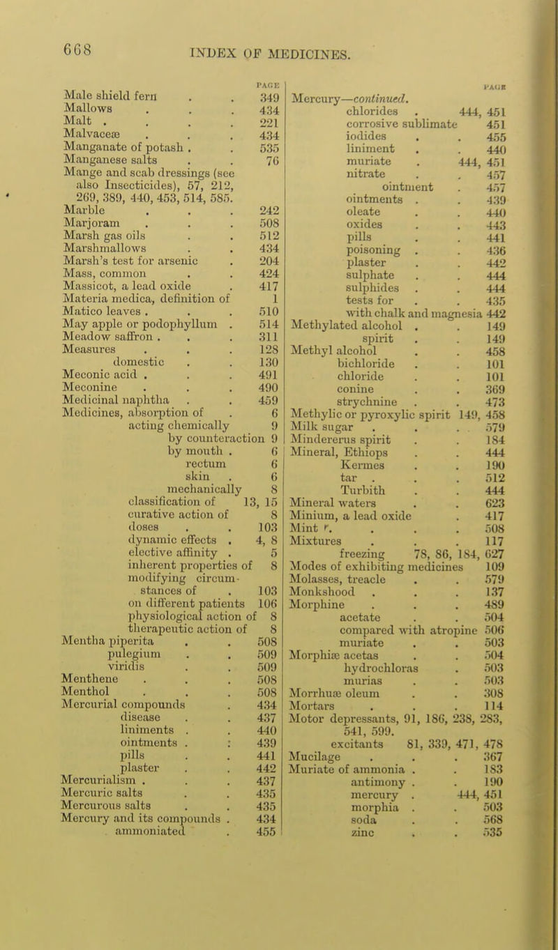 PAGE 349 434 221 434 535 7G Male shield fern Mallows Malt . Malvace£e Manganate of potash . Manganese salts Mange and scab dressings (see also Insecticides), 57, 212, 2«9, 389, 440, 453, 514, 585. Marble . . .242 Marjoram . . . 508 Marsh gas oils . . 512 Marshmallows . . 434 Marsh's test for arsenic . 204 Mass, common . . 424 Massicot, a lead oxide . 417 Materia medica, defuiition of 1 Matico leaves . . . 510 May apple or podophyllum . 514 Meadow safiron . , . 311 Measures . . . 128 domestic . . 130 Meconic acid . . . 491 Meconine . . . 490 Medicinal naphtha . . 459 Medicines, absorption of . 6 acting chemically by counteraction by mouth . rectum skin mechanically classification of 13, curative action of doses dynamic effects , elective affinity . inlierent properties of modifying circum- stances of . 103 on different patients 106 physiological action of 8 therapeutic action of 8 9 9 6 6 6 S 15 8 103 4, 8 5 8 Mentha piperita pulegium viridis Menthene Menthol Mercurial compounds disease liniments . ointments . pills plaster Mercurialism . Mercuric salts Mercurous salts Mercury and its compounds ammoniated 508 509 509 508 508 434 437 440 439 441 442 437 435 435 434 455 Mercury—continued. chlorides . 444, 451 corrosive sublimate 451 iodides . , 455 liniment . . 44<) muriate . 444, 451 nitrate . , 457 ointment . 457 ointments . . 439 oleate . . 440 oxides . . 443 pills . . 441 poisoning . . 436 plaster . . 442 sulphate . . 444 sulphides . . 444 tests for . . 435 with clialk and magnesia 442 Methylated alcohol spirit Methyl alcohol bichloride chloride Conine strychnine Methylic or pyroxylic spirit Milk sugar Mindererus spirit Mineral, Ethiops Kermes tar Turbith Mineral waters Minium, a lead oxide Mint r. Mixtures freezing 149 149 458 101 101 369 473 149, 458 .579 184 444 190 512 444 623 417 508 117 78, 86, 184, 627 Modes of exhibiting medicines 109 Molasses, treacle . . 579 Monkshood . . .137 Morphine . . . 489 acetate . . 504 compared with atropine 506 muriate , . 503 Morphise acetas . . 504 hydrochloras . 503 murias . . 503 Morrliuse oleum . . 308 Mortars , . .114 Motor depressants, 91, 186, 238, 283, 541 599. excitants' 81,339,471,478 Mucilage Muriate of ammonia antimony mercury morphia soda zinc 444, 367 183 190 451 503 568 .535