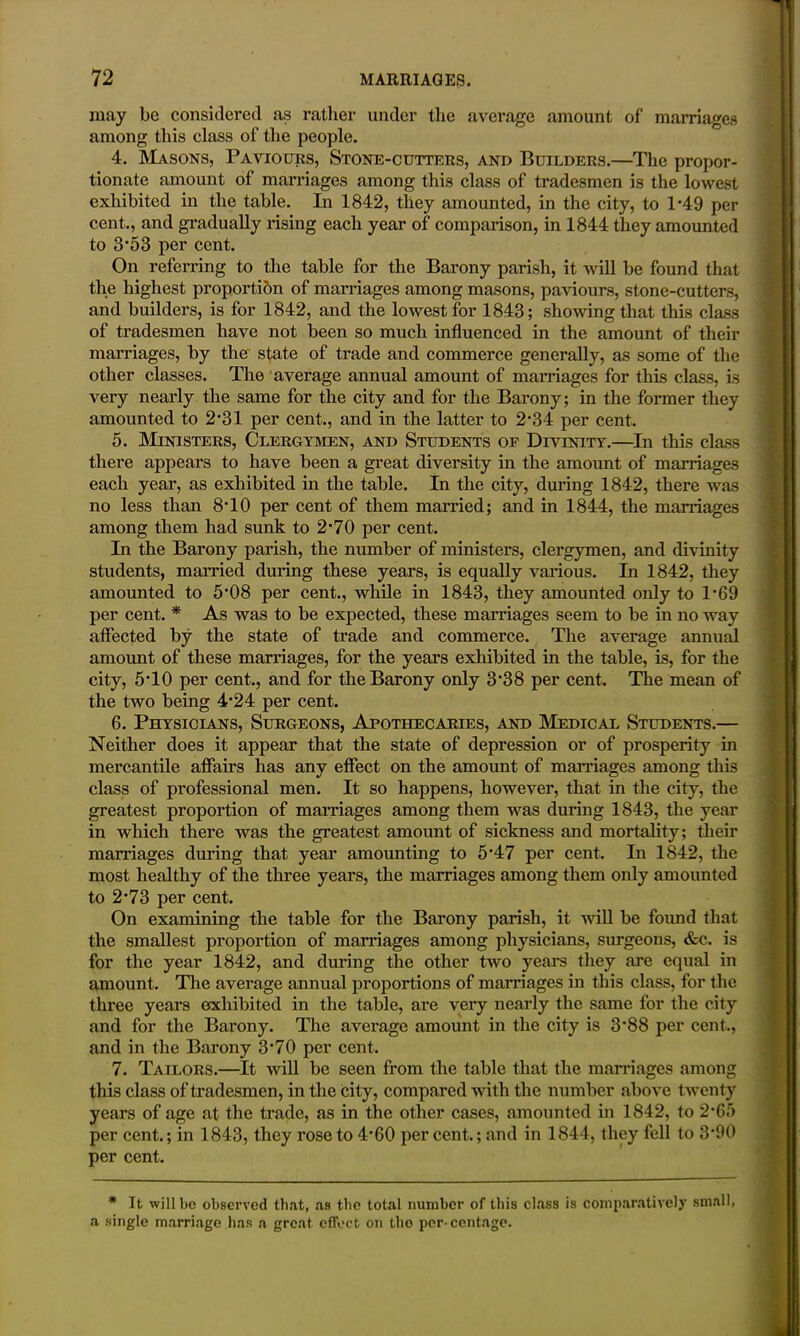 may be considered as rather under the average amount of marriages among this class of the people. 4. Masons, Paviours, Stone-cutters, and Builders.—The propor- tionate amount of marriages among this class of tradesmen is the lowest exhibited in the table. In 1842, they amounted, in the city, to 1*49 per cent., and gradually rising each year of comparison, in 1844 they amounted to 3'53 per cent. On referring to the table for the Barony parish, it will be found that the highest proportion of marriages among masons, paviours, stone-cutters, and builders, is for 1842, and the lowest for 1843; showing that this class of tradesmen have not been so much influenced in the amount of their marriages, by the state of trade and commerce generally, as some of the other classes. The average annual amount of marriages for this class, is very nearly the same for the city and for the Barony; in the former they amounted to 2'31 per cent., and in the latter to 2'34 per cent. 5. Ministers, Clergymen, and Students of Divinity.—In this class there appears to have been a great diversity in the amount of marriages each year, as exhibited in the table. In the city, during 1842, there was no less than 8T0 per cent of them married; and in 1844, the marriages among them had sunk to 2'70 per cent. In the Barony parish, the number of ministers, clergymen, and divinity students, married during these years, is equally various. In 1842, they amounted to 5*08 per cent., while in 1843, they amounted only to 1*69 per cent. * As was to be expected, these marriages seem to be in no way affected by the state of trade and commerce. The average annual amount of these marriages, for the years exhibited in the table, is, for the city, 5*10 per cent., and for the Barony only 3*38 per cent. The mean of the two being 4‘24 per cent. 6. Physicians, Surgeons, Apothecaries, and Medical Students.— Neither does it appear that the state of depression or of prosperity in mercantile affairs has any effect on the amount of marriages among this class of professional men. It so happens, however, that in the city, the greatest proportion of marriages among them was during 1843, the year in which there was the greatest amount of sickness and mortality; their marriages during that year amounting to 5'47 per cent. In 1842, the most healthy of the three years, the marriages among them only amounted to 2*73 per cent. On examining the table for the Barony parish, it will be found that the smallest proportion of marriages among physicians, surgeons, &c. is for the year 1842, and during the other two years they are equal in amount. The average annual proportions of mam ages in this class, for the three years exhibited in the table, are very nearly the same for the city and for the Barony. The average amount in the city is 3*88 per cent.., and in the Barony 3*70 per cent. 7. Tailors.—It will be seen from the table that the marriages among this class of tradesmen, in the city, compared -with the number above twenty years of age at the trade, as in the other cases, amounted in 1842, to 2*65 per cent.; in 1843, they rose to 4'60 per cent.; and in 1844, they fell to 3*90 per cent. * It will be observed that, as the total number of this class is comparatively small, a single marriage has a great effect on the por-centage.