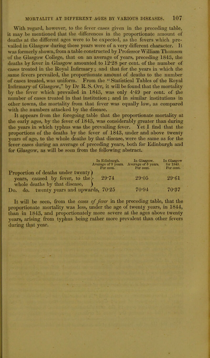 With regard, however, to the fever cases given in the preceding table, it may be mentioned that the differences in the proportionate amount of deaths at the different ages were to be expected, as the fevers which pre- vailed in Glasgow during these years were of a very different character. It was formerly shown, from a table constructed by Professor William Thomson of the Glasgow College, that on an average of years, preceding 1843, the deaths by fever in Glasgow amounted to 12*28 per cent, of the number of cases treated in the Royal Infirmary; and that for the years in which the same fevers prevailed, the proportionate amount of deaths to the number of cases treated, was uniform. From the “ Statistical Tables of the Royal Infirmary of Glasgow,” by Dr R. S. Orr, it will be found that the mortality by the fever which prevailed in 1843, was only 4*49 per cent, of the number of cases treated in that institution; and in similar institutions in other towns, the mortality from that fever was equally low, as compared with the numbers attacked by the disease. It appears from the foregoing table that the proportionate mortality at the early ages, by the fever of 1843, was considerably greater than during the years in which typhus was the prevailing fever. Yet I find that the proportions of the deaths by the fever of 1843, under and above twenty years of age, to the whole deaths by that disease, were the same as for the fever cases during an average of preceding years, both for Edinburgh and for Glasgow, as will be seen from the following abstract. In Edinburgh. In Glasgow. In Glasgow Average of 3 years. Average of 3 years. for 1843. Per cent Per cent Per cent Proportion of deaths under twenty years, caused by fever, to the whole deaths by that disease, Do. do. twenty years and upwards, 70*25 70*94 70*37 It will be seen, from the cases of fever in the preceding table, that the proportionate mortality wa3 less, under the age of twenty years, in 1844, than in 1843, and proportionately more severe at the ages above twenty years, arising from typhus being rather more prevalent than other fevers during that year. | 29*74 29*05 29*61