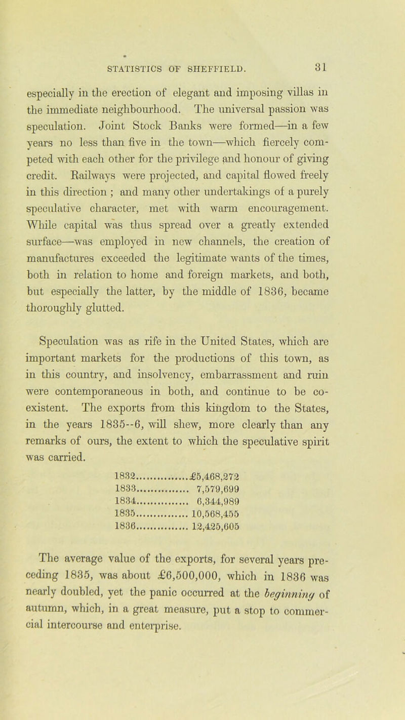 especially in the erection of elegant and imposing villas in the immediate neighbourhood. The universal passion was speculation. Joint Stock Banks were formed—in a few yeai’s no less than five in the town—which fiercely com- peted TOth each other for the privilege and honour of giving credit. Railways were projected, and capital flowed freely in tliis direction ; and many other undertaldngs of a purely speculative chai’acter, met vitli warm encouragement. Wliile capital was thus spread over a greatly extended surface—was employed in new channels, the creation of manufactures exceeded the legitimate wiuits of the times, both in relation to home and foreign markets, and both, but especially the latter, by the middle of 1836, became thoroughly glutted. Speculation was as rife in the United States, which are important mai-kets for the productions of tlus town, as in this country, and insolvency, embarrassment and min were contemporaneous in both, and continue to be co- existent. The exports from this kingdom to the States, in the years 1835-6, will shew, more clearly than any remai-ks of ours, the extent to which the speculative spirit was carried. 1832 1833 1834 1835 1836 The average value of the exports, for several yeai’s pre- ceding 1835, was about £6,500,000, which in 1836 was nearly doubled, yet the panic occun'ed at tlie beginning/ of autumn, which, in a great measure, put a stop to commer- cial intercourse and entequise.