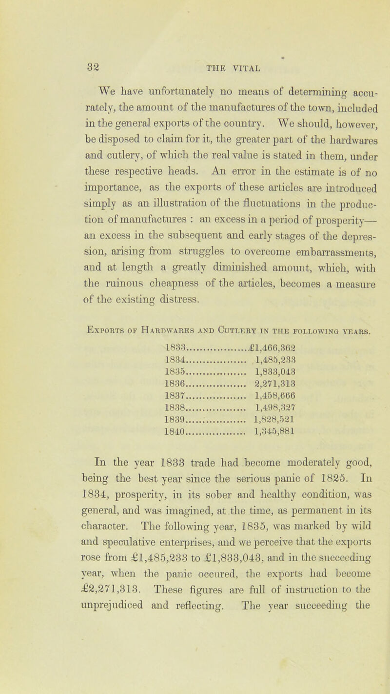 We have unfortunately no means of determining accu- rately, the amount of the manufactures of the town, included in the general exports of the country. We should, however, be disposed to claim for it, the greater part of tlie hai’dwai’es and cutlery, of which the real value is stated in them, under these respective heads. An eiTor in the estimate is of no importance, as the exports of these ai’ticles are introduced simply as an illustration of the fluctuations in the produc- tion of manufactures : an excess in a period of prosperity— an excess in the subsequent and eai’ly stages of the depres- sion, ai'ising from struggles to overcome embaiTassments, and at length a gi’eatly diminished amount, which, with the ruinous cheapness of the ai'ticles, becomes a measure of the existing distress. Export.s of Haiwwares and Cutlery in the following years. 183.3 .£1,466,362 1834 1,485,233 1835 1,833,043 1836 2,271,313 1837 1,458,666 18.38 1,498,327 1839 1,828,.521 1840 1,345,881 In the year 1833 trade had become moderately good, being the best year since the serious panic of 1825. In 1834, prosperity, in its sober and healthy condition, ivas general, and was imagined, at the time, as permanent in its character. The following year, 1835, was mai’ked by wild and speculative enterprises, and we perceive that the exports rose from Tl,485,233 to £1,833,043, and in the succeeding year, when the panic occured, the exports had become £2,271,313. These figures are full of instruction to the unprejudiced and reflecting. The year succeeding the