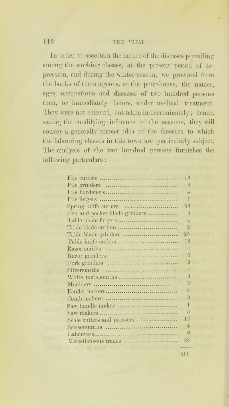 lu order to ascertain the nature of the diseases jirevailing among the working classes, at the present period of de- pression, and during the winter season, we procured from the books of the surgeons, at the poor-house, the names, ages, occupations and diseases of two hundred persons then, or immediately before, under medical treatment. They were not selected, hut taken indiscriminately; hence, saving the modifying influence of the seasons, they will convey a generally correct idea of the diseases to which the labouring classes in tliis town are pai’ticularly subject. The analysis of the two hundi’ed persons furnishes the following pai’ticulai’s;— File cutters 13 File grinders 2 File hardeners 4 File forgers 7 Spring knife cutlers 53 Pen and pocket blade grinders 3 Table blade forgers 4 Table blade strikers 2 Table blade grinders 25 Table knife cutlers 12 Razor smiths 4 Razor giinders 6 Fork giinders 2 Silversmiths 4 White metalsmitbs Moulders Fender makers Comb makers Saw handle maker Saw makers Scale cutters and pressers Scissorsmitbs Labourers Miscellaneous trades 200