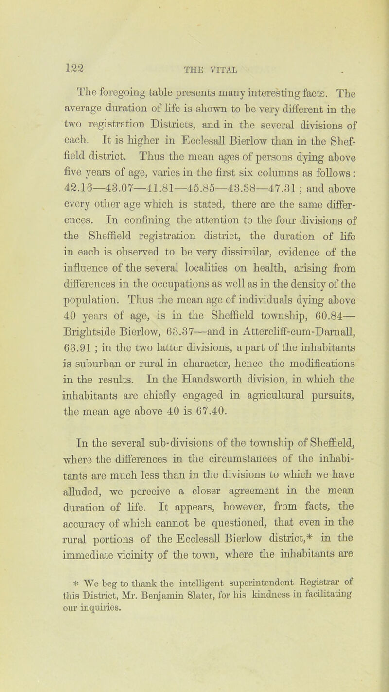 \00 The foregoing table presents many interesting facts. The average duration of life is shown to be very different in the two registi'ation Districts, and in the several divisions of each. It is higher in EcclesaU Bierlow than in the Shef- field district. Thus the mean ages of persons dying above five years of age, varies in the fii'st six columns as follows: 42.16—43.07—41.81—45.85—43.38—47.31 ; and above every other age which is stated, there are the same differ- ences. In confining tlie attention to the four divisions of the Sheffield registration district, the duration of life in each is observed to be very dissimilar, evidence of the influence of the several localities on health, arising from differences in the occupations as well as in the density of the population. Thus the mean age of individuals dying above 40 years of age, is in the Sheffield township, 60.84— Brightside Bierlow, 63.37—and in Attercliff-cum-DamaU, 63.91 ; in the two latter divisions, apart of the inhabitants is suburban or mi'al in character, hence the modifications in the results. In the Handsworth division, in which tlie inhabitants are chiefly engaged in agricultural pm’suits, the mean age above 40 is 67.40. In the several sub-divisions of the township of Sheffield, where the differences in the circumstances of the inhabi- tants are much less than in the divisions to wliich we have alluded, we perceive a closer agreement in the mean diuation of life. It appears, however, from facts, the accui’acy of which cannot be questioned, that even in tlie rural portions of the EcclesaU Bierlow district,* in the immediate vicinity of the town, where the inliabitants are * We beg to thank the intelligent superintendent Eegisti-ar of this Distiict, Mr. Benjamin Slater, for his khidness in facilitating our inquiiics.