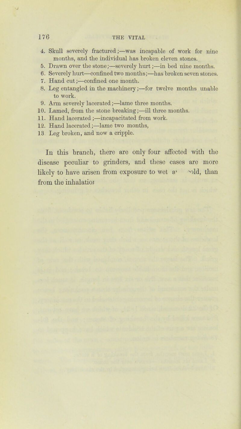 4. Skull sevei-ely fractured;—was incapable of work for nine months, and the individual has broken eleven stones. 5. Drawn over the stone;—severely Inu't;—in bed nine months. 6. Severely hint—confined two months;—has broken seven stones. 7. Hand cut;—confined one month. 8. Leg entangled in the machineiy;—for twelve months unable to work. 9. Arm severely lacerated;—lame three months. 10. Lamed, frem the stone breaking;—ill three months. 11. Hand lacerated;—incapacitated finm work. 12. Hand lacerated;—lame two montlis, 13 Leg broken, and now a cripple. In this branch, there are only four affected with the disease pecuhar to grinders, and these cases are more likely to have arisen from exposure to wet a’ ’old, than from the inlialatioj