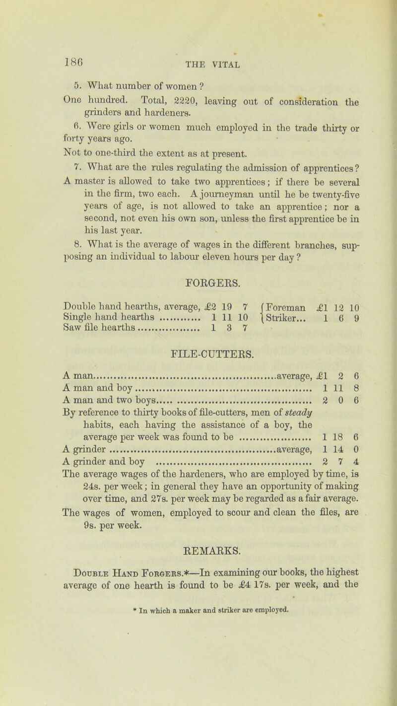 180 5. What number of women ? One hundred. Total, 2220, leaving out of consideration the giinders and hardeners. fi. Were girls or women much employed in the trade thirty or forty years ago. Not to one-third the extent as at present. 7. What are the rules regulating the admission of apprentices? A master is allowed to take two apprentices; if there be several in the firm, two each. A journeyman rmtil he be twenty-five years of age, is not allowed to take an apprentice; nor a second, not even his own son, unless the first apprentice be in his last year. 8. What is the average of wages in the different branches, sup- posing an mdividual to laboiu eleven hom-s per day ? FORGEKS. Double hand hearths, average, £2 19 7 Single hand hearths 1 11 10 Saw file hearths 1 3 7 (Foreman j£l 12 10 (Striker... 16 9 FILE-CUTTEKS. A man average, .fl 2 6 A man and boy 1118 A man and two boys 2 0 6 By reference to thirty books of file-cutters, men of steady habits, each having the assistance of a boy, the average per week was found to be 1 18 6 A grinder average, 1 14 0 A grinder and boy 2 7 4 The average wages of the hardeners, who are employed by time, is 24s. per week; in general they have an opportunity of making over time, and 27s. per week may be regarded as a fair average. The wages of women, employed to scour and clean the files, are 9s. per week. EEMAEKS. Double Hand Forgers.*—In examining our books, the highest average of one hearth is found to be £4 17s. per week, and the * In which a maker and striker are employed.