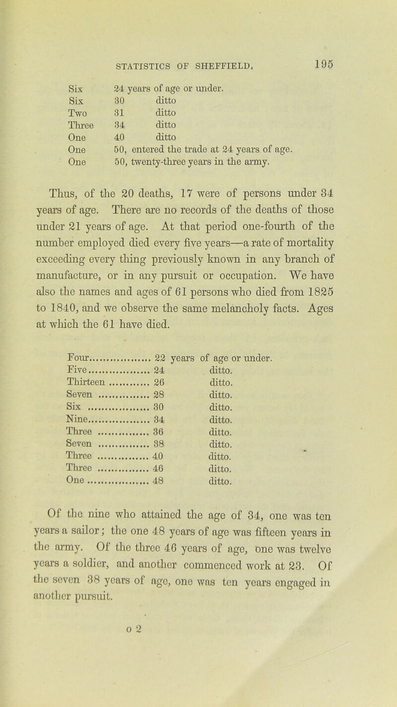 Six 24 years of age or under. Six 30 ditto Two 31 ditto Tlwee 34 ditto One 40 ditto One 60, entered the trade at 24 years of One 50, twenty-three year’s in the ar-my. Thus, of the 20 deaths, 17 were of persons under 34 years of age. There are no records of the deaths of those under 21 years of age. At that period one-fourth of the number employed died every five years—a rate of mortality exceeding every thing previously known in any branch of manufacture, or in any pursuit or occupation. We have also the names and ages of 61 persons who died from 1825 to 1840, and we observe the same melancholy facts. Ages at which the 61 have died. Four 22 years of age or imder. Five 24 ditto. Thirteen 26 ditto. Seven 28 ditto. Sis 30 ditto. Nine 34 ditto. Three 36 ditto. Seven 38 ditto. Three 40 ditto. Three 46 ditto. One 48 ditto. Of the nine who attained the age of 34, one was ten years a sailor; the one 48 years of age was fifteen years in the army. Of the three 46 years of age, one was twelve years a soldier, and another commenced work at 23. Of the seven 38 years of age, one was ten years engaged in another pursuit.