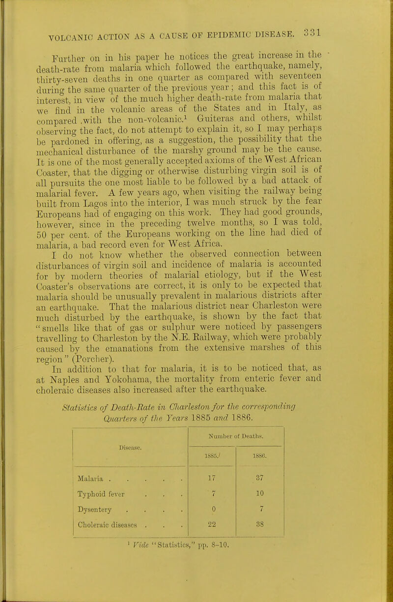 Further on in his paper he notices the great increase in the death-rate from malaria which followed the earthquake, namely, thirty-seven deaths in one quarter as compared with seventeen during the same quarter of the previous year; and this fact is of interest, in view of the much higher death-rate from malaria that we find in the volcanic areas of the States and in Italy, as compared .with the non-volcanic.1 Guiteras and others, whilst observing the fact, do not attempt to explain it, so I may perhaps be pardoned in offering, as a suggestion, the possibility that the mechanical disturbance of the marshy ground may be the cause. It is one of the most generally accepted axioms of the West African Coaster, that the digging or otherwise disturbing virgin soil is of all pursuits the one most liable to be followed by a bad attack of malarial fever. A few years ago, when visiting the railway being built from Lagos into the interior, I was much struck by the fear Europeans had of engaging on this work. They had good grounds, however, since in the preceding twelve months, so I was told, 50 per cent, of the Europeans working on the line had died of malaria, a bad record even for West Africa. I do not know whether the observed connection between disturbances of virgin soil and incidence of malaria is accounted for by modem theories of malarial etiology, but if the West Coaster's observations are correct, it is only to be expected that malaria should be unusually prevalent in malarious districts after an earthquake. That the malarious district near Charleston were much disturbed by the earthquake, is shown by the fact that smells like that of gas or sulphur were noticed by passengers travelling to Charleston by the N.E. Eailway, which were probably caused by the emanations from the extensive marshes of this region (Porcher). In addition to that for malaria, it is to be noticed that, as at Naples and Yokohama, the mortality from enteric fever and choleraic diseases also increased after the earthquake. Statistics of Death-Bate in CJiarleston for the correspondincj Quarters of the Years 1885 and 1886. Disease. Number of Deaths. 18S5.' 18S0. Malaria . . . . 17 37 Typhoid fever 7 10 Dysentery .... 0 7 Choleraic diseases . 22 38 Vide Statist! fs, pp. 8-10.