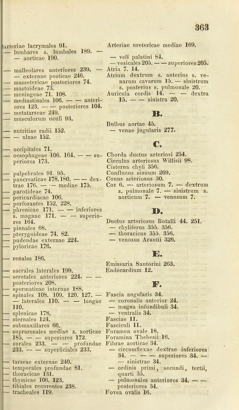 Wrteriae lacrymales 91. — lumbares s. lumbales 189. — — aorticae 190. — malleolares anteriores 239. — — externae posticae 246. — massetericae posteriores 74. — inastoideae 73. — meningeae 71. 108. — mediastinales 106. anteri- ores 123. posteriores 104. — metatarseae 249. — musculorum oculi 93. — nntritiae radii 152. ulnae 152. — occipitales 71. — oesophageae 106. 164. su- periors 173. — palpebrales 91. 95. — pancreaticae 178.180. dex- trae 176. — — mediae 175. — parotideae 74. — pericardiacae 106. — perforantes 152, 228. — phrenicae 171. — — inferiores s. magnae 171. — — superio- rs 164. — pinnales 68. — pterygoideae 74. 82. — pudendae externae 224. — pyloricae 176. — renales 186. — sacrales laterales 199. — scrotales anteriores 224. posteriores 208. — spermaticae internae 188. — spinales 108. 109. 120. 127. — —- laterales 110. — — longae 110. — splenicae 178. — sternales 124. — submaxillares 66. — suprarenales mediae s. aorticae 185. — — superiors 172. — snrales 233. — — profundae 233. superficiales 233. — tarseae externae 240. — temporales profundae 81. — tboracicae 131. — thymicae 106. 123. — tibiales recnrentes 238. — tracheales 119. Arteriae uretericae mediae 169. — veli palatini 84. — vesicales 205. superiors 205. Atria 7. 14. Atrium dextrin s. anterius s. ve- narum cavarum 15. — sinistrnm s. posterius s. pulmonale 20. Auricula cordis 14. — — dextra 15. sinistra 20. B. Bulbus aortae 45. — venae jugularis 277. c. Chorda ductus arteriosi 254. Circulus arteriosus Willisii 98. Cisterna chyli 356. Confluens sinuum 269, Conus arteriosus 30. Cor 6. — arteriosum 7. — dextrum s. pulmonale 7. — sinistrum s. aorticum 7. — venosum 7. D. Ductus arteriosus Botalli 44. 251. — chyliferus 355. 356. — thoracicus 355. 356. — venosus Arantii 326. E. % Emissaria Santorini 263. Endocardium 12. F. Fascia angularis 34. — coronalis anterior 24. — magna infundibuli 34, — ventralis 34. Fasciae 11. Fasciculi 11. Foramen ovale 18. Foramina Thebesii 16. Fibrae aorticae'34. — circumflexae dextrae inferiores 34. — superiores 34. — — sinistrae 34. — ordinis primi, secundi, tertii, quarti 35. — pulmonales anteriores 34. posteriores 34. Fovea ovalis 16.