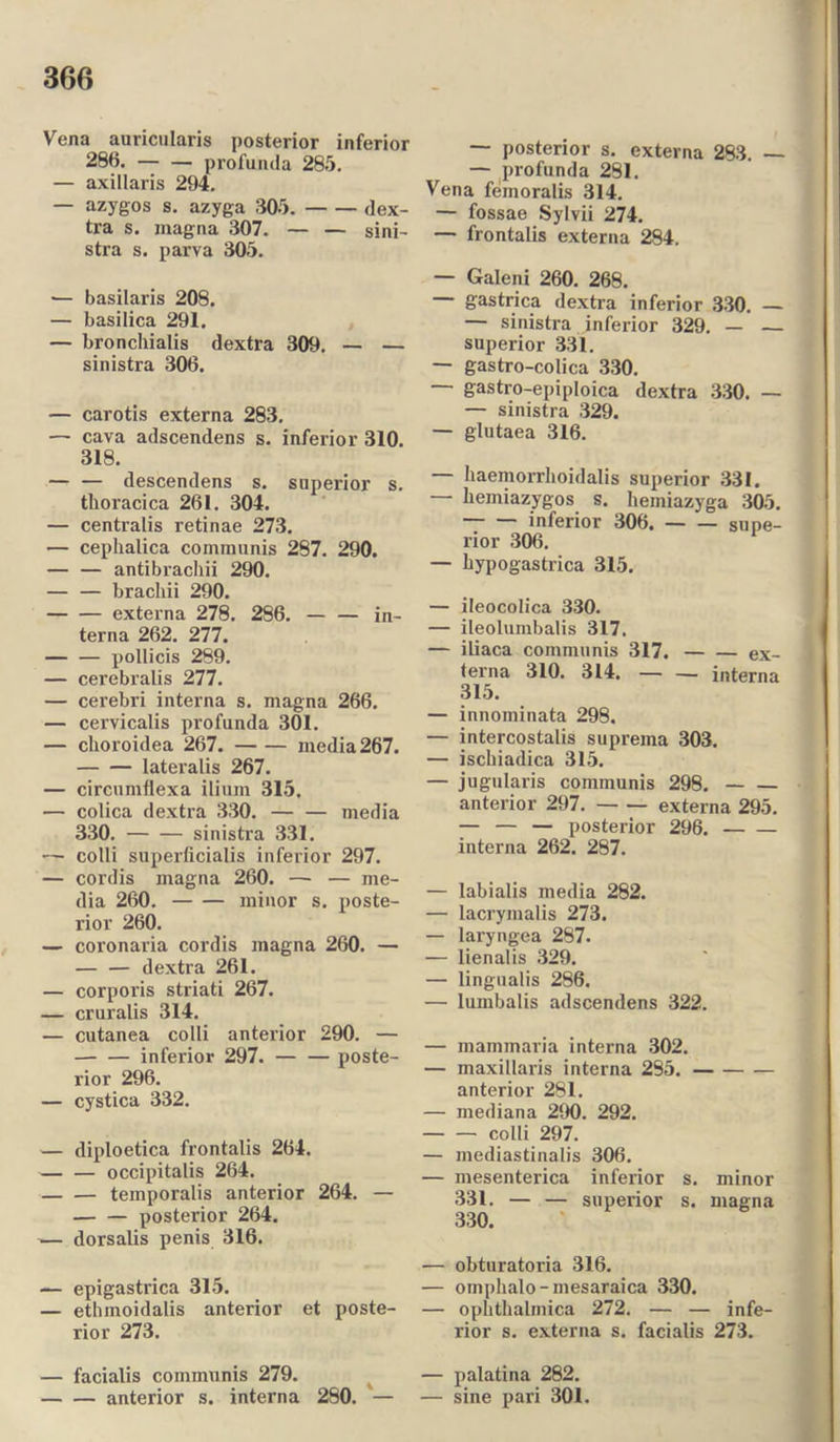 Vena auricularis posterior inferior 286. — — profunda 285. — axillaris 294. — azygos s. azyga 305. dex- tra s. magna 307. — — sini- stra s. parva 305. — basilaris 208. — basilica 291. — bronchialis dextra 309. — — sinistra 306. — carotis externa 283. — cava adscendens s. inferior 310. 318. — — descendens s. superior s. thoracica 261. 304. — centralis retinae 273. — ceplialica communis 287. 290. — — antibrachii 290. — — brachii 290. externa 278. 286. — — in- terna 262. 277. pollicis 289. — cerebralis 277. — cerebri interna s. magna 266. — cervicalis profunda 301. — choroidea 267. media 267. lateralis 267. — circumflexa ilium 315, — colica dextra 330. media 330. sinistra 331. — colli superficialis inferior 297. — cordis magna 260. — — me- dia 260. minor s. poste- rior 260. — coronaria cordis magna 260. — dextra 261. — corporis striati 267. — cruralis 314. — cutanea colli anterior 290. — — inferior 297. — — poste- rior 296. — cystica 332. — diploetica frontalis 264. — — occipitalis 264. temporalis anterior 264. — posterior 264. — dorsalis penis 316. — epigastrica 315. — etbmoidalis anterior et poste- rior 273. — facialis communis 279. anterior s. interna 280. — — posterior s. externa 283. — — profunda 281. Vena feinoralis 314. — fossae Sylvii 274. — frontalis externa 284. — Galeni 260. 268. — gastrica dextra inferior 330. — — sinistra inferior 329. — — superior 331. — gastro-colica 330. — gastro-epiploica dextra 330. — — sinistra 329. — glutaea 316. — haemorrhoidalis superior 331. — hemiazygos s. heiniazyga 305. inferior 306. supe- rior 306. — hypogastrica 315. — ileocolica 330. — ileolumbalis 317. — iliaca communis 317. ex- terna 310. 314. — — interna 315. — innominata 298. — intercostalis suprema 303. — ischiadica 315. — jugularis communis 298. anterior 297. externa 295. — — — posterior 296. interna 262. 287. — labialis media 282. — lacryinalis 273. — lai'yngea 287. — lienalis 329. — lingualis 286. — lumbalis adscendens 322. — maminaria interna 302. — maxillaris interna 285. anterior 281. — mediana 290. 292. colli 297. — mediastinalis 306. — mesenterica inferior s. minor 331. — — superior s. magna 330. — obturatoria 316. — omplialo-mesaraica 330. — ophthalmica 272. — — infe- rior s. externa s. facialis 273. — palatina 282. — sine pari 301.