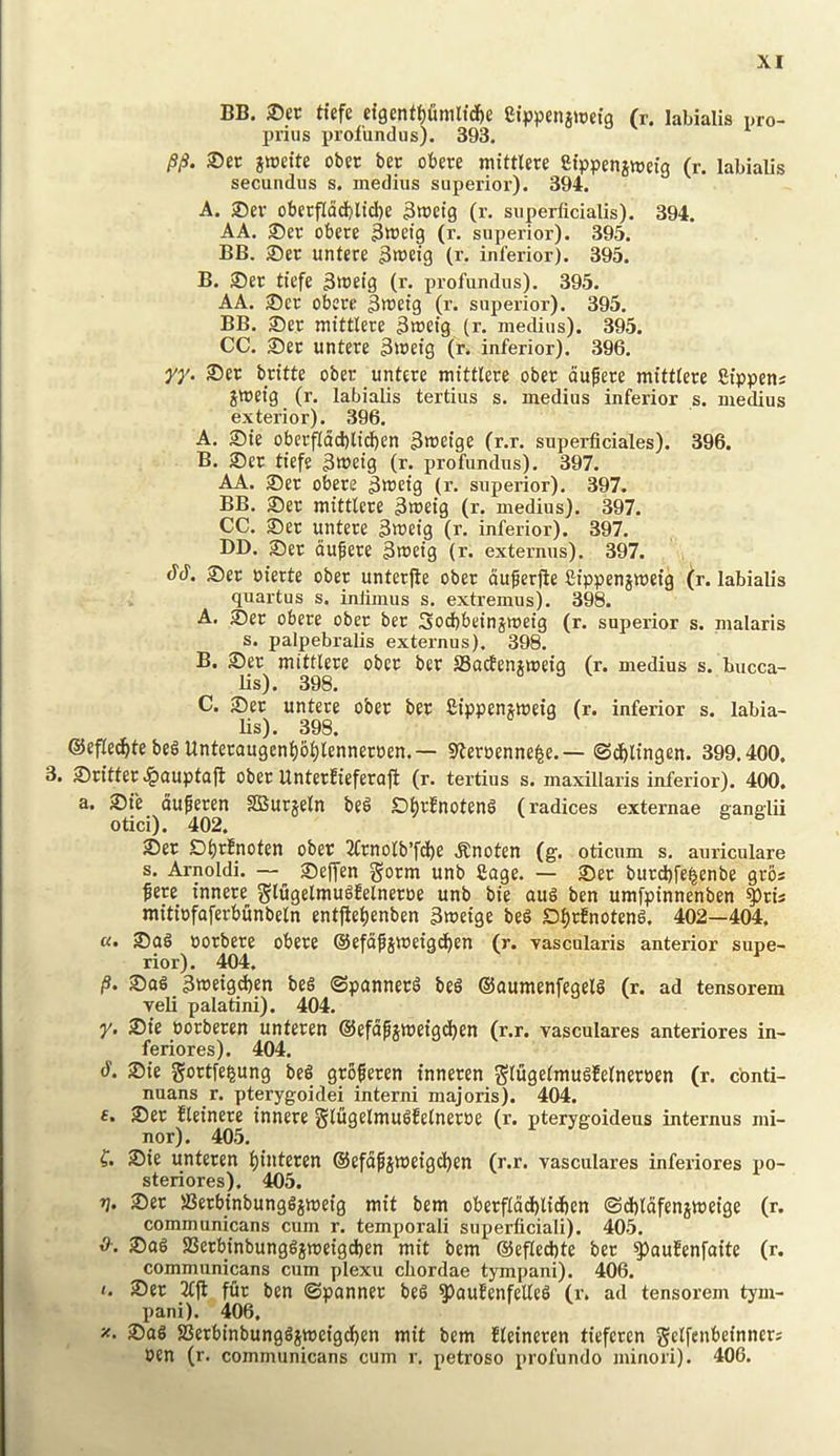 BB. ®er tUfe eigentiimlid)e Sippensweig (r. labialis i>ro- IJi’ius iJiofundus). 393. jS/S. ®et jraeite ober ber obere mittlere Stppenjwcig (r. labialis secundus s. medius superior). 394. A. 25ei’ obecflQdbltd)e 3ttJetg (r. superlicialis). 394. AA. ®er obere 3tt5etg (r. superior). 395. BB. ®er untere 3*t>ci9 (r. inferior). 395. B. S)er tiefe 3ttJeig (r. profundus). 395. AA. ®er obetf 3>t*etg (r. superior). 395. BB. S)er mittlere Swefg (r. medius). 395. CC. 2)er untere 3»>eig (r. inferior). 396. yy. S)er britte ober untere mittlere ober ciufere mittlere fiippens jmeig (r. labialis tertius s. medius inferior s. medius exterior). 396. A. 25ie obcrfldd)lid)en 3tfeige (r.r. supei-ficiales). 396. B. 25er tiefe 3weig (r. profundus). 397. AA. ®er obere 3weig (r. superior). 397. BB. S)et mittlere 3t»eig (r. medius). 397. CC. 25et untere 3weig (r. inferior). 397. DD. ®er ciufere 3ttJeig (r. externus), 397. d'd'. 35er oierte ober unterjte ober duferjie Sippenjmeig (r. labialis quartus s. inlimus s. extremus). 398. A. ®er obere ober ber 3od)beinjmeig (r. superior s. malaris s. palpebralis externus). 398. B. 35er mittlere ober ber SSacfentmeig (r. medius s. bucca- lis). 398. C. tDet untere ober ber fiippenjmeig (r. inferior s. labia- lis). 398. ©efled^tebe^Unteraugen^b^lennerPen.— 51terpenne|e.— ©t^lingen. 399.400. 3. S)ritter^auptoft ober Unterfieferoft (r. tertius s. maxillaris inferior). 400. a. 2)ie du^eren SBurjeln be6 £)brJnoten6 (radices externae eanelii otici). 402. ®er D^rJnoten ober 2frnolb’fd)e .Knoten (g. oticum s. auriculare s. Arnold). —^ SejTen §orm unb Cage. — 2)er burd)fe^enbe gr6s fere innere ^lugelmu^felneroe unb bie aug ben umfpinnenben ^ris mitiofaferbunbeln entfie()enben 3n)eige beg Dl)rfnoteng. 402—404. «. ®ag porbere obere ©efdfjmeigd^en (r. vascularis anterior supe- rior). 404. /S. Sag 3weigd)en beg (Spannerg beg ©aumenfegelg (r. ad tensorem veli palatini). 404. y. Sie porberen unteren ©efdfjweigdien (r.r. vasculares anteriores in- feriores). 404. d. Sie gortfe^ung beg groferen inneren glugelmugfelnerpen (r. cbnti- nuans r. pterygoidei interni majoris). 404. e. Ser fleinere innere glugelmugJelnerPe (r. pterygoideus internus mi- nor). 405. f. Sie unteren l)interen ®efdfjipeigd)en (r.r. vasculares inferiores po- steriores). 405. V- ®er SSerbinbunggjweig mit bem oberfldcf)lid)en ©dbldfenjmeige (r. communicans cum r. temporal! superficiali). 405. Sag 2Setbinbunggjmeigd)en mit bem @efled)te ber ^aufenfaite (r. communicans cum plexu chordae tymj)ani). 406. i. Ser 2lft fur ben ©panner beg ^auJenfelleg (r. ad tensorem tym- pani). 406. y. Sag SSerbinbunggjtpeigd^en mit bem lleineren tiefcren ^elfcnbeinner; pen (r. communicans cum r. petroso profundo ininori). 406.