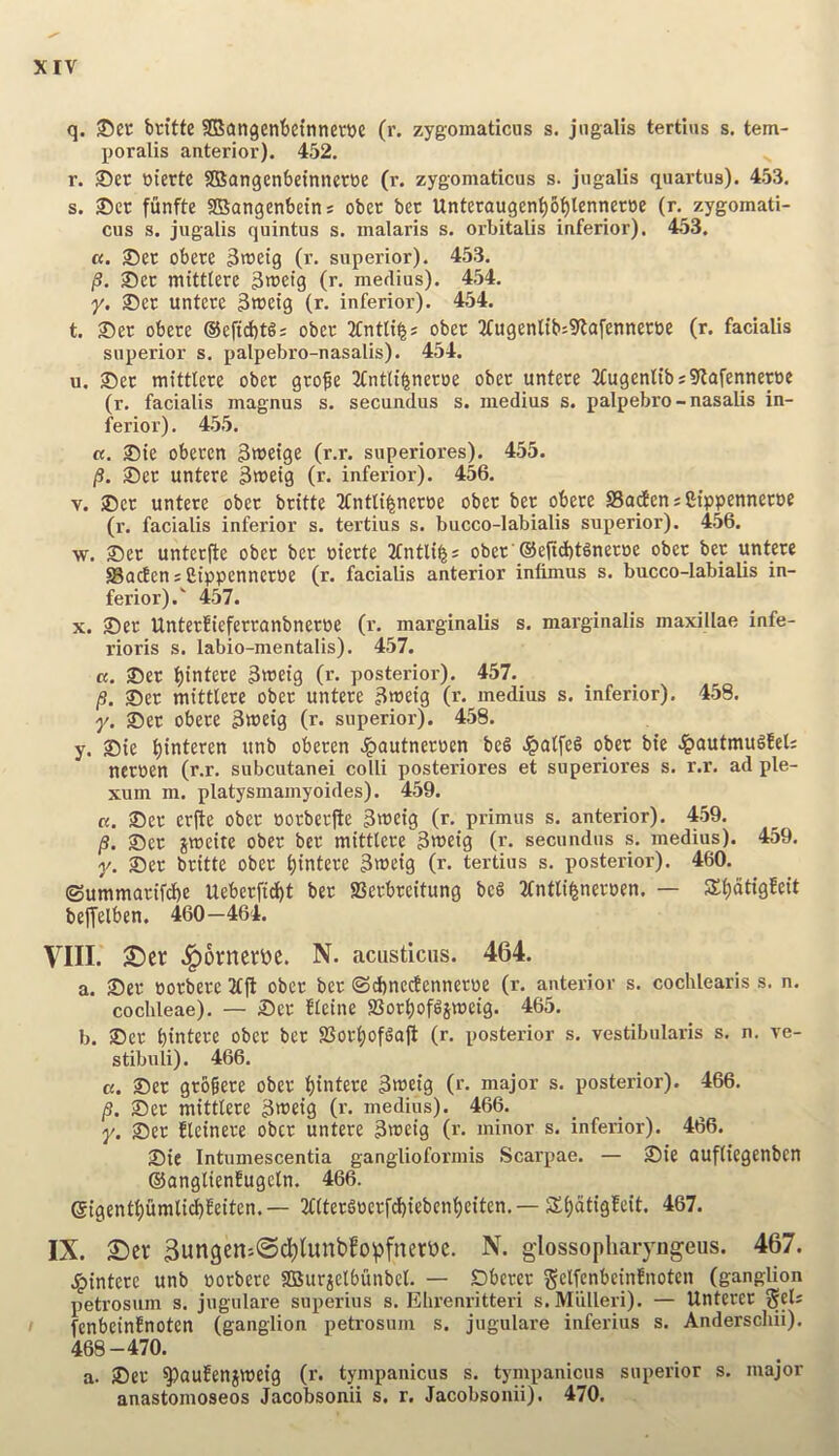 q. ®er bntfe STBangenbetnnewe (r. zygomaticiis s. jagalis tertlus s, tem- poralis anterior). 452, r. S)er oierte SSangenbcinnerue (r. zygomaticus s. jugalis quartus). 453. s. ®cr funfte aBangenbeins obet bet Unterau9cnt)6{)tenneroe (r. zygomati- cus s. jugalis quintus s. malaris s. orbitalis inferior). 453, «. 25et obete 3tt?etg (r. superior). 453. /S. ®ec mittlere 3«jeig (r, medius). 454. y. 2)er untete 3«JCtg (r. inferior). 454. t. Set obete @eftd)tg; obet 2Cntli^s obet ^fugenltbsaiafennetoe (r. facialis superior s. palpebro-nasalis). 454. u. Set mittlete obet gto^e 2fntli^netoe obet untete Tfugenltbsatafennetoe (r. facialis magnus s. secundus s. medius s. palpebro-nasalis in- ferior), 455. «. Ste obeten Smetge (r.r. superiores). 455. /9. Set untete 3n?etg (r. inferior). 456. V. Set untete obet btitte Ifntti^netoe obet bet obete S3a_dEen s gfppennetoe (i’. facialis inferior s. tertius s. bucco-Iabialis superior). 456. w. Set untetfte obet bet oiette 2tntli^i obef@ejid)tSnetoe obet bet untete SBacfen: fiippennctne (r. facialis anterior intimus s. bucco-labialis in- ferior).' 457. X. Set UntetEiefettanbnetoe (r, marginalis s. marginalis maxillae infe- rioris s. labio-mentalis). 457. a. Set l^tntete Snseig (r. posterior). 457. /S. Set mittlete obet untete 3«5eig (r. medius s. inferior). 458. y. Set obete 3meig (r. superior). 458. y. Ste ^interen unb obeten J^autnetoen be§ Jpo(fe§ obet bte ^autmuSEel; netoen (r.r. subcutanei colli posteriores et superiores s. r.r. ad ple- xum m. platysmamyoides). 459. «. Set er|te obet ootbetfte ^tfeig (r- primus s. anterior). 459, jS. Set jmeite obet bet mittlete 3«)eig (r. secundus s. medius). 459. y. Set btitte obet l)intete 3weig (r. tertius s. posterior). 460, ©ummatifcbe Ueberfid^t bet SSetbteitung bc§ 2fntli^netoen. — Sl)dtigEeit beffelben. 460—464. VIII. .^ornerijc. N. acusticus. 464. a. Set ootbete 2(fl obet bet ©d)nccEennetoe (r. anterior s. cochlearis s. n. cochleae). — Set Eleine SSot^ofdjmeig. 465. b. Set bintete obet bet S5otl)ofga(l (r. posterior s, vestibularis s. n. ve- stibuli). 466. K. Set gtogete obet bintete 3tt)eig (r. major s. posterior). 466. |5. Set mittlete 3‘»eig (r. medius). 466. y. Set Eleinete obet untete 3meig (r, minor s. inferior). 466. Sie Intumescentia ganglioformis Scarpae. — Ste aufliegenbcn ©anglienEugeln. 466. ©igentbumlicbEeiten.— 3fltetdoetfd)iebenbeiten.—SbeitigEcit. 467. IX. S)er 3ungen:@d)lunb!o))fneri)c. N. glossophaiyngeus. 467. J^intere unb oorbete SBur^elbunbel. — Sbetet gelfenbeinEnoten (ganglion petrosum s. jugulare superius s. Elirenritteri s. Miilleri). — Unteret ^eU fenbeinEnoten (ganglion petrosum s. jugulare inferius s. Anderschii). 468-470. a. Set ^auEenjwetg (r. tympanicus s. tympaniens superior s, major anastomoseos Jacobsonii s. r. Jacobsonii). 470.