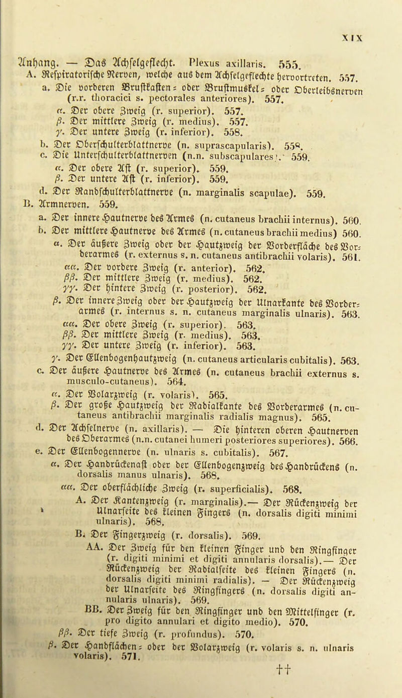 ^In^ang. — SaS ^Tdjfefgffledjt. Plexus axillaris. 555. A. giefptratorifdje 5«croen, wetd)e auS bem 2fd)fergff(ed)te ^evoo'rtrcten. 557. a. 2)te Borbmn SSrujlfafien s ober Sruflmufifels obec Dberleibgncruen (r.r. thoracici s. pectorales anteriores). 557. «. 35er obcrc 3tt)efg (r. superior). 557. /S. ®ec nu'tttere 3t®ct9 (r. mediiis). 557. y. 35et itntere 3n?eig (r. inferior). 558. b. 25er Dbcrfd)u(tcrblattnerDe (n. suprascapularis). 55«. c. ®ie Unterfd)u(terb(attneroen (n.n. subscapulares;.- 559. «. ®er obere 2fft (r. superior). 559. /?. 35er untcre Jfjl (r. inferior). 559. d. 35er 9?anbfd)ulterblattneree (n. marginalis scapulae). 559. B. 3frmner»en. 559. a. S)er innereJpautneree be6'lfrme6 (n. cutaneus bracMiinternus). 5fi0. b. 2)ec mittlere ^>autnert)£ bc6 2(rmeg (n. cutaneus brachiimedius) 560. a. S)et dugere 3wetg ober ber J^gutiweig ber 58orberfIdd^e be6 25or; betarmeS (r. externus s. n. cutaneus antibracbii volaris). 561. ««. ©et ootbete 3tt)etg (r. anterior). 562. /S/9. ®er mittlere 3»etg (r. medius). 562. yy. Set l)tntere 3n;etg (r, posterior). 562. /S. Set innere3weig ober ber^autjwetg ber Ulnarfante beg 8Sotber= armeg (r. internus s. n. cutaneus marginalis ulnaris). 563. K«. Set obere 3i»efg (r. superior). 563. /S/S. Set mittlere 3«)etg (r. medius). 563. yy. Set untere Sweifl (r. inferior). 563. y. Set ©Uenbogenl/autjmeig (n. cutaneus articulariscubitalis). 563. c. Set du^ere ^autneroe beg 3frmeg (n. cutaneus bracbii externus s. musculo-cutaneus). 564. «. Set SSolarjtretg (r. volaris). 565. /S. Set grofe ^xiutjmeig bet SSobialfante beg SSorberarmeg (n.cn- taneus antibracbii marginalis radialis magnus). 565. d. Set 2fd)felneroe (n. axillaris), — Sie ^interen oberen ^autnetcen beg Sberarmcg (n.n. cutanei humeri posteriores superiores). 566. e. Set eUenbogenneroe (n. ulnaris s, cubitalis). 567. a. Set .?)anbru(iena)l ober bet ©Uenbogenimetg beg^anbrudeng (n. dorsalis manus ulnaris). 568, ««. Set oberfldcl)lid)e 3n?etg (r. superficialis). 568. A. Set Jlanten^meig (r. marginalis).— 2)et Sludenjmetg bet » Ulnarfette beg fleinen gingerg (n. dorsalis digiti minimi ulnaris). 568. Set gtngerjmetg (r. dorsalis). 569. AA. Set 3metg fiir ben fteinen ginger unb ben JHingfinger (r. digiti minimi et digiti annularis dorsalis).— Set SRudenjmeig bet SSabialfeite beg fteinen gingetg (n. dorsalis digiti minimi radialis), — Set SSuctenimcig bet Ulnorfeite beg SSingfingetg (n. dorsalis digiti an- nularis ulnaris). 569. BB. Set 3m.eig fur ben Siingfinget unb ben SOfittelfinget (r. pro digito annular! et digito medio). 570. /S/S. Set tiefe 3weig (r. profundus). .570. /S. Set •^anbfldcbcn; ober bet SSolarimcig (r. volaris s. n. ulnaris volaris). .571, t +