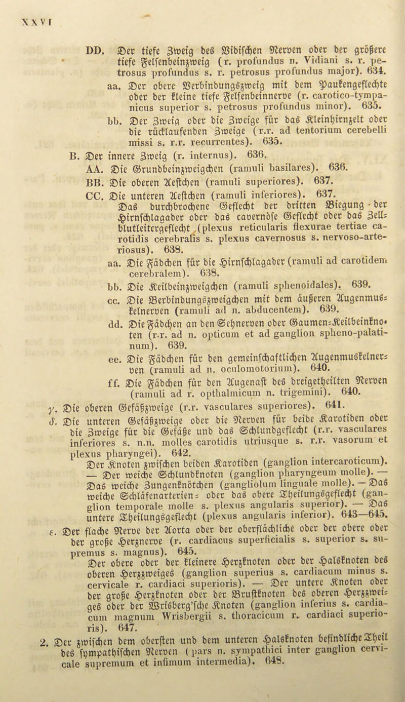 DD, tiefe 3ttjetg be§ 83ibtfd)cn SHer»en obcr bet gto^ere • tiefe gelfenbetnjwetg (r. profundus n. Vidiani _s. r. pe- trosus profundus s. r. petrosus profundus major). 634. aa. ®et obete SBerbtnbunggjwetg mit bem ^aufengef(ed)te ober bet fletne tiefe gelfenbeinnetoe (r. carotico-tympa- nicus superior s. petrosus profundus minor). 635. bb. Set 3meig obet bie 3tt>eige fut bag .Ktein^itnjelt obet bie riicttaufenben 3njeige (r.r. ad tentorium cerebelli missi s. r.r. recurrentes). 635. B. Set innete 3>t>ei9 (r- internus). 636. AA. Sie ©tunbbeinjmeigdben (ramuli basilares). 636. BB. Sie obeten 2feflcl)en (ramuli superiores). 637. CC. Sie unteren 2teftd)en (ramuli inferiores). 637. Sag burd)btod)ene @ef[ed)t bet britten SSiegung • bet .^itnfd)lagabet ober bag caoetnbfe @eflecl)t obet bag blutleitctgefled)t .(plexus reticularis flexurae tertiae ca- rotidis cerebralis s. plexus cavernosus s. nervoso-arte- riosus). 638. aa. Sie ??dbd)en fut bit Jpirnfd)lagabet (ramuli ad carotidem cerebralem). 638. bb. Sie .Seilbeinjmeigdben (ramuli sphenoidales). 639. CC. Sie S3erbinbunggsn?eigd)en mit bem dufeten 2fugenmugi felnetoen (ramuli ad n. abducentem). 639. dd. SieSdbdf>en an ben@ei)netoen obet @aumen=.KeUbein!no« ten (r.r. ad n. opticum et ad ganglion spbeno-palati- num). 639. ee. Sie gdbd)en fut ben gemeinfd)aftlid)en 2fugenmugfelnet; oen (ramuli ad ii. oculomotorium). 640. ff. Sie gdbdben fut ben 2Cugenajt beg brcigetbeilten 9letoen (ramuli ad r. opthalmicum n. trigemini). 640. y. Sie obeten ©efd^jmeige (r.r. vasculares superiores). 641. J. Sie unteren ©efdgjmeige obet bie 9leroen fut beibe .Katotiben obet bie 3meige fiit bie ©efdge unb bag @d)Uinbgefled)t (r.r. vasculares inferiores s. n.n. molles carotidis utriusque s. r.r. vasorum et plexus pharyngei). 642. ... \ Set .Knoten jmifcben beiben .Karotiben (ganglion mtercaroticum). — Set meicbe ©cblunbEnoten (ganglion pharyngeum molle). Sag mcid)e 3ungenfn6td)en (gangliolum linguale molle). —Sag meid)e ©cbldfenatterien = obet bag obete Sbeilungggeflecbt (gan- glion temporale molle s. plexus angularis superior). — Sag untere 5£i)eilungggeflecl)t (plexus angularis inferior). 643 645. f. Set flacbe 9teroe bet 3forta obet bet obetfldcbliAe obet bet obete ober bet gto^e .Iperjnetoe (r. cardiacus superlicialis s. superior s. su- premus s. magniis). 645. ^ ^ v ^ Set obete obet bet fleinere .i^erjEnoten obet bet JpaigEnoten beg obeten J^etjjmeigeg (ganglion superius s. cardiacum minus s. cervicale r. cardiaci superioris). — Set untere dtnoten obet bet gro^e JperjEnoten ober bet SBruPnoten beg obeten .^erjsmct; geg ober bet 5Brigberg’fd)e .Knoten (ganglion inferius _s. cardia- cum magnum Wrisbergii s. thoracicum r. cardiaci superio- ris). 647. 2 Set tmifd)en bem oberften unb bem unteren JpalgEnoten befinblid)eSl)eit beg fi)mpatbifcl)en SRetoen ( pars n. sympathici inter ganglion cervi- cale supremum et infimum intermedia). 648.