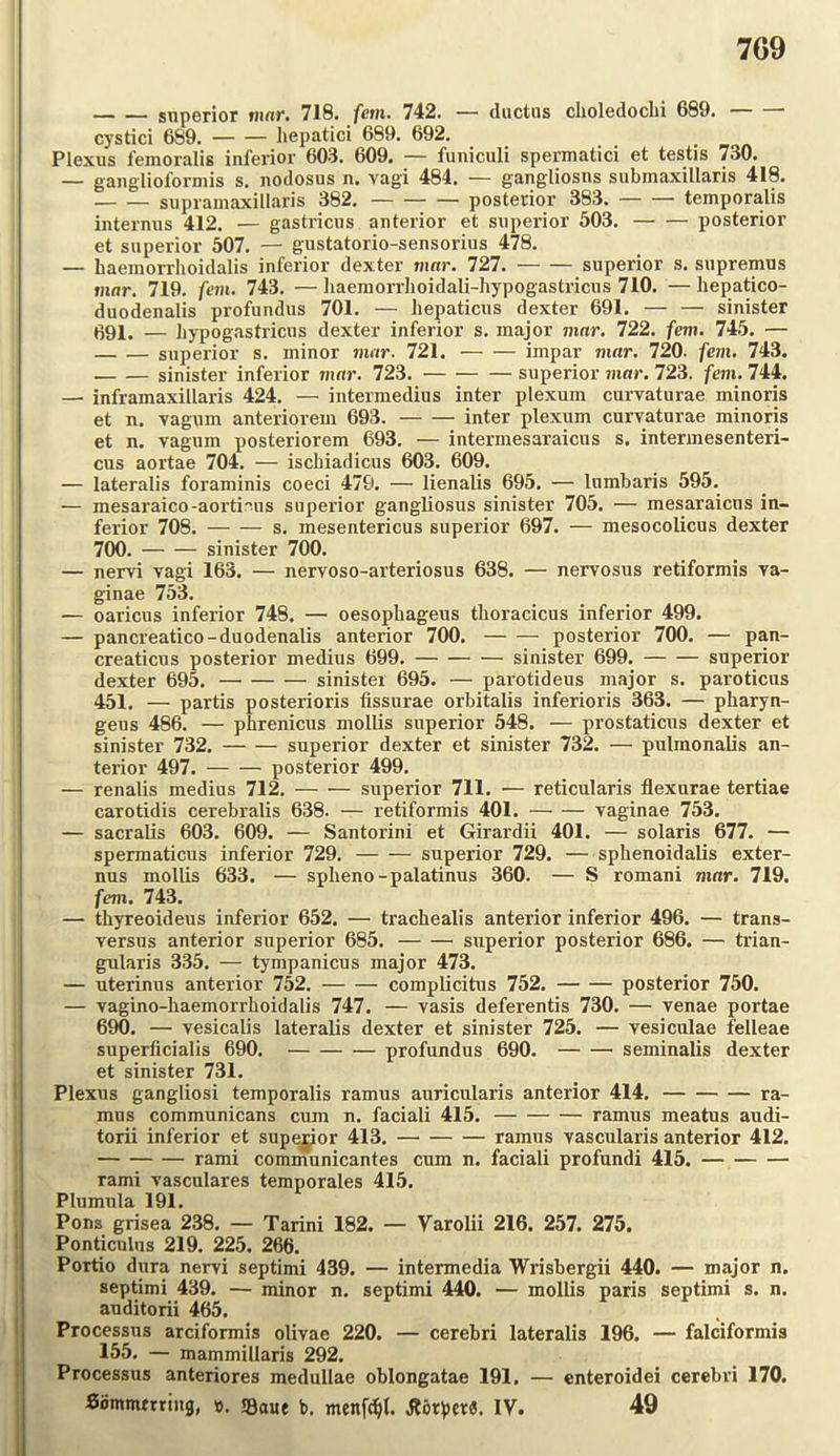 — — superior ntnf. 718. fcni. 742. — ductus choledoclii 689. cystici 689. liepatici 689. 692. Plexus femoralis inferioi’ 603. 609. — funiculi spermatici et testis 730. — ganglioformis s. nodosus n. vagi 484. — gangliosns submaxillaris 418. — — suprainaxillaris 382. — — — posterior 383. — — temporalis internus 412. — gastricus anterior et superior 503. posterior et superior 507. — gustatorio-sensorius 478. — Laemorrhoidalis inferior dexter vinr. 727. superior s. supremus tiiar. 719. f«n. 743. — haemorriioidali-hypogastricus 710. — liepatico- duodenalis profundus 701. — liepaticus dexter 691. — — sinister 691. — liypogastricus dexter inferior s. major mar. 722. fem. 745. — superior s. minor mar. 721. impar mar. 720. fem. 743. sinister inferior mar. 723. superior mar. 723. fem. 744. — inframaxillaris 424. — intermedius inter plexum curvaturae minoris et n. vagum anteriorem 693. inter plexum curvaturae minoris et n. vagum posteriorem 693. — intermesaraicus s. intermesenteri- cus aortae 704. — iscbiadicus 603. 609. — lateralis foraminis coeci 479. — lienalis 695. — Inmbaris 595. — mesaraico-aorti''us superior gangliosus sinister 705. — mesaraicus in- ferior 708. s. mesentericus superior 697. — mesocolicus dexter 700. sinister 700. — nervi vagi 163. — nervoso-arteriosus 638. — nervosus retiformis va- ginae 753. — oaricus inferior 748. — oesophageus thoracicus inferior 499. — pancreatico-duodenalis anterior 700. posterior 700. — pan- creaticus posterior medius 699. sinister 699. superior dexter 695. sinister 695. — parotideus major s. paroticus 451. — partis posterioris fissurae orbitalis inferioris 363. — pharyn- geus 486. — phrenicus mollis superior 548. — prostaticus dexter et sinister 732. superior dexter et sinister 732. — pulmonalis an- terior 497. posterior 499. — renalis medius 712. superior 711. — reticularis flexurae tertiae carotidis cerebralis 638. — retiformis 401. vaginae 753. — sacraUs 603. 609. — Santorini et Girardii 401. — Solaris 677. — spermaticus inferior 729. superior 729. —sphenoidalis exter- nus mollis 633. — splieno-palatinus 360. — S romani mar, 719. fem. 743. — thyreoideus inferior 652. — trachealis anterior inferior 496. — trans- versus anterior superior 685. superior posterior 686. — trian- gularis 335. — tympanicus major 473. — uterinus anterior 752. complicitus 752. posterior 750. — vagino-Iiaemorrhoidalis 747. — vasis deferentis 730. — venae portae 690. — vesicalis lateralis dexter et sinister 725. — vesiculae felleae superficialis 690. profundus 690. seminalis dexter et sinister 731. Plexus gangliosi temporalis ramus auricularis anterior 414. ra- mus communicans cum n. faciali 415. ramus meatus audi- torii inferior et supejjior 413. ramus vascularis anterior 412. rami communicantes cum n. faciali profundi 415. rami vasculares temporales 415. Plumula 191. Pons grisea 238. — Tarini 182. — Varolii 216. 257. 275. Ponticulus 219. 225. 266. Portio dura nervi septimi 439. — intermedia Wrisbergii 440. — major n. septimi 439. — minor n. septimi 440. — mollis paris septimi s. n. auditorii 465. Processus arciformis olivae 220. — cerebri lateralis 196. — falciformis 155. — mammillaris 292. Processus anteriores medullae oblongatae 191. — cnteroidei cerebri 170. «ommtrriu0, ». fQaut b. menft^l J?brper6. IV. 49