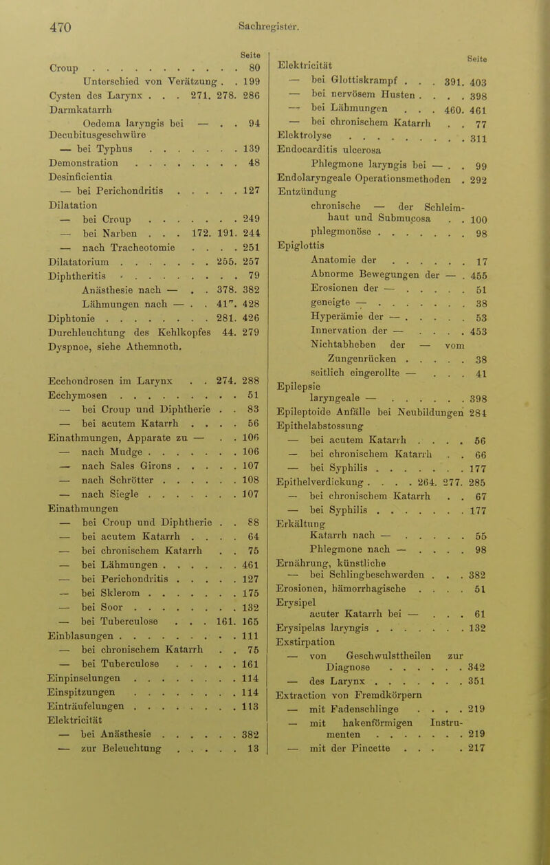 Seite Croup 80 Unterschied von Verätzung . .199 Cysten des Larynx . . . 271. 278. 286 Darmkatarrh Oedema laryngis hei — . . 94 Decubitusgeschwüre — bei Typhus 139 Demonstration 48 Desinficientia — hei Perichondritis 127 Dilatation — bei Croup 249 — bei Narben . . . 172. 191. 244 — nach Tracheotomie . . . .251 Dilatatorium 265. 257 Diphtheritis - 79 Anästhesie nach — . . 378. 382 Lähmungen nach — . . 41. 428 Diphtonie 281. 426 Durchleuchtung des Kehlkopfes 44. 279 Dyspnoe, siehe Athemnoth. Ecchondrosen im Larynx . . 274. 288 Ecchymosen 51 — hei Croup und Diphtherie . . 83 — bei acutem Katarrh . . . . 56 Einathmungen, Apparate zu — . . 106 — nach Mudge 106 — nach Sales Girons 107 — nach Schrötter 108 — nach Siegle 107 Einathmungen — hei Croup und Diphtherie . . 88 — bei acutem Katarrh .... 64 — bei chronischem Katarrh . . 75 — bei Lähmungen 461 — bei Perichondritis 127 — bei Sklerom 175 — bei Soor 132 — bei Tuberculose . . . 161. 165 Einblasungen 111 — bei chronischem Katarrh . , 75 — hei Tuberculose 161 Einpinselungen 114 Einspitzungen 114 Einträufelungen 113 Elektricität — bei Anästhesie 382 — zur Beleuchtung 13 Elektricität — bei Glottiskrampf . . . 391. 403 — bei nervösem Husten .... 398 — bei Lähmungen . . . 400. 461 — bei chronischem Katarrh . . 77 Elektrolyse .311 Endocarditis ulcerosa Phlegmone laryngis bei — . . 99 Endolaryngeale Operationsmethoden . 292 Entzündung chronische — der Schleim- haut und Submucosa . . 100 phlegmonöse 93 Epiglottis Anatomie der 17 Abnorme Bewegungen der — . 455 Erosionen der — 51 geneigte — 38 Hyperämie der — 53 Innervation der — .... 453 Nichtabheben der — vom Zungenrücken 38 seitlich eingerollte — ... 41 Epilepsie laryngeale — 398 Epileptoide Anfälle bei Neubildungen 284 Epithelabstossung — bei acutem Katarrh . — bei chronischem Katarrh — bei Syphilis Epithelverdickung .... 264 — bei chronischem Katarrh — bei Syphilis Erkältung Katarrh nach — ... Phlegmone nach — Ernährung, künstliche — bei Schlingbeschwerden . Erosionen, hämorrhagische 77. 56 66 177 285 67 177 55 98 382 51 Erysipel acuter Katarrh bei — Erysipelas laryngis Exstirpation — von Geschwulsttheilen zur Diagnose — des Larynx Extraction von Fremdkörpern — mit Fadenschlinge . . . .219 — mit hakenförmigen Instru- menten 219 — mit der Pincette ... .217 61 132 342 351