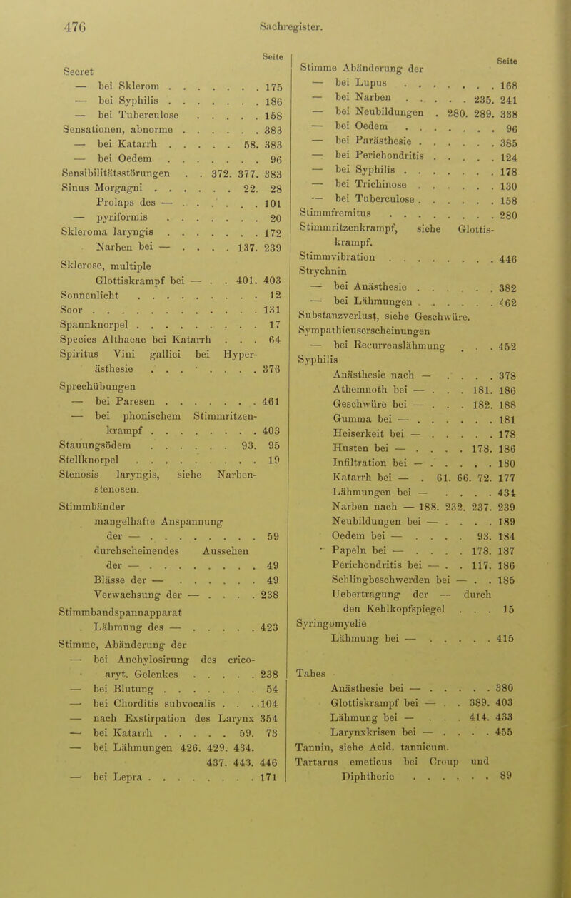 Seite Secret — bei Sklerom 175 — bei Syphilis 18G — bei Tuberculose 158 Sensationen, abnorme 383 — bei Katarrh 58. 383 — bei Oedem 96 Sensibilitätsstörungen . . 372. 377. 383 Sinus Morgagni 22. 28 Prolaps des — . . . . _ .101 — pyi-iformis 20 Skieroma laryngis 172 Narben bei — .... 137. 239 Sklerose, multiple Glottiskrampf bei — . . 401. 403 Sonnenlicht 12 Soor 131 Spannknorpel 17 Species Althaeae bei Katarrh ... 64 Spiritus Vini gallici bei Hyper- ästhesie ........ 376 Sprechübungen — bei Paresen 461 — bei phonischem Stimmritzen- krampf 403 Stauungsödem 93. 95 Stellknorpel 19 Stenosis laryngis, siehe Narben- stenosen. Stimmbänder mangelhafte Anspannung der — 59 durchscheinendes Aussehen der — 49 Blässe der — 49 Verwachsung der — .... 238 Stimmbandspannapparat Lähmung des — 423 Stimme, Abänderung der — bei Anchylosirung des crico- aryt. Gelenkes 238 — bei Blutung 54 —■ bei Chorditis subvocalis . . ..104 — nach Exstirpation des Larynx 354 — bei Katarrh 59. 73 — bei Lähmungen 426. 429. 434. 437. 443. 446 —1 bei Lepra 171 Stimme Abänderung der — bei Lupus jßg — bei Narben 235. 241 — bei Neubildungen . 280. 289. 338 — bei Oedem gg — bei Parästhesie 385 — bei Perichondritis 124 — bei Syphilis 17g — bei Trichinose 130 — bei Tuberculose 158 Stimmfremitus . 280 Stimmritzenkrampf, siehe Glottis- krampf. Stimmvibration 446 Strychnin — bei Anästhesie 382 — bei Lähmungen <62 Substanzverlust, siehe Geschwüre. Sympathicuserscheinungen — bei Recurrenslähmung Syphilis Anästhesie nach — Athemnoth bei — Geschwüre bei — Gumma bei — . Heiserkeit bei — Husten bei — . Infiltration bei — Katarrh bei — . Lähmungen bei — 181. 182. 61. 452 378 186 188 181 178 186 ... 180 66. 72. 177 . . . 43i 178. 237. 93. 178. 117. Narben nach — 188. 232. Neubildungen bei — . . Oedem bei — .... * Papeln bei ■— .... Perichondritis bei — . . Schlingbeschwerden bei — . . Uebertragung der — durch den Kehlkopfspiegel . . . Syringomyelie Lähmung bei — 239 189 184 187 186 185 15 415 Tabes Anästhesie bei — 380 Glottiskrampf bei — . . 389. 403 Lähmung bei — ... 414. 433 Larynxkrisen bei — .... 455 Tannin, siehe Acid. tannicum. Tartarus emeticus bei Croup und Diphtherie 89