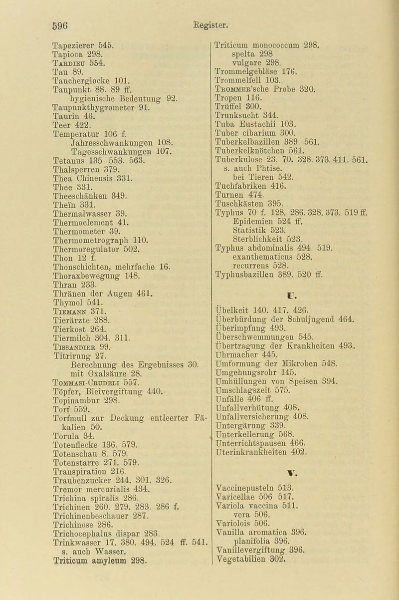 Tapezierer 545. Tapioca 298. Tardieü 554. Tau 89. Taucherglocke 101. Taupunkt 88. 89 ff. hygienische Bedeutung 92. Taupunkthygrometer 91. Taurin 46. Teer 422. Temperatur 106 f. Jahresschwankungen 108. Tagesschwankungen 107. Tetanus 135 553. 563. Thalsperren 379. Thea Chiuensis 331. Thee 331. Theeschänken 349. Thein 331. Thermalwasser 39. Thermoelement 41. Thermometer 39. Thermometrograph 110. Thermoregulator 502. Thon 12 f. Thonschichten, mehrfache 16. Thoraxbewegung 148. Thran 233. Tliränen der Augen 461. Thymol 541. Tiehann 371. Tierärzte 288. Tierkost 264. Tiermilch 304. 311. Tissandier 99. Titrirung 27. Berechnung des Ergebnisses 30. mit Oxalsäure 28. Tommasi-Crüdeli 557. Töpfer, Bleivergiftung 440. Topinambur 298. Torf 559. Torfmull zur Deckung entleerter Fä- kalien 50. Torula 34. Totenffecke 136. 579. Totenschau 8. 579. Totenstarre 271. 579. Transpiration 216. Traubenzucker 244. 301. 326. Tremor mercurialis 434. Trickina spiralis 286. Trichinen 260. 279. 283. 286 f. Trichinenbesckauer 287. Trichinose 286. Trichocepkalus dispar 283. Trinkwasser 17. 380. 494. 524 ff. 541. s. auch Wasser. Triticum amyleum 298. Triticum monococcum 298. spelta 298 vulgare 298. Trommelgebläse 176. Trommelfell 103. TROMMER’sclie Probe 320. Tropen 116. Trüffel 300. Trunksucht 344. Tuba Eustacliii 103. Tuber cibarium 300. Tuberkelbazillen 389. 561. Tuberkelknötchen 561. Tuberkulose 23. 70. 328. 373. 411. 561. s. auch Phtise. bei Tieren 542. Tuchfabriken 416. Turnen 474. Tuschkästen 395. Typhus 70 f. 128. 286. 328. 373. 519 ff. Epidemien 524 ff. Statistik 523. Sterblichkeit 523. Typhus abdominalis 494 519. exantkematicus 528. recurrens 528. Typhusbazillen 389. 520 ff. H. Übelkeit 140. 417. 426. Überbürdung der Schuljugend 464. Überimpfung 493. Überschwemmungen 545. Übertragung der Krankheiten 493. Uhrmacher 445. Umformung der Mikroben 548. Umgehungsrohr 145. Umhüllungen von Speisen 394. Umschlagszeit 575. Unfälle 406 ff. Unfallverhütung 408. Unfallversicherung 408. Untergärung 339. Unterkellerung 568. Unterrichtspausen 466. Uterinkrankheiten 402. V. Vaccinepustelu 513. Varicellae 506 517. Variola vaccina 511. vera 506. Variolois 506. Vauilla aromatica 396. planifolia 396. Vanille Vergiftung 396. Vegetabilien 302.