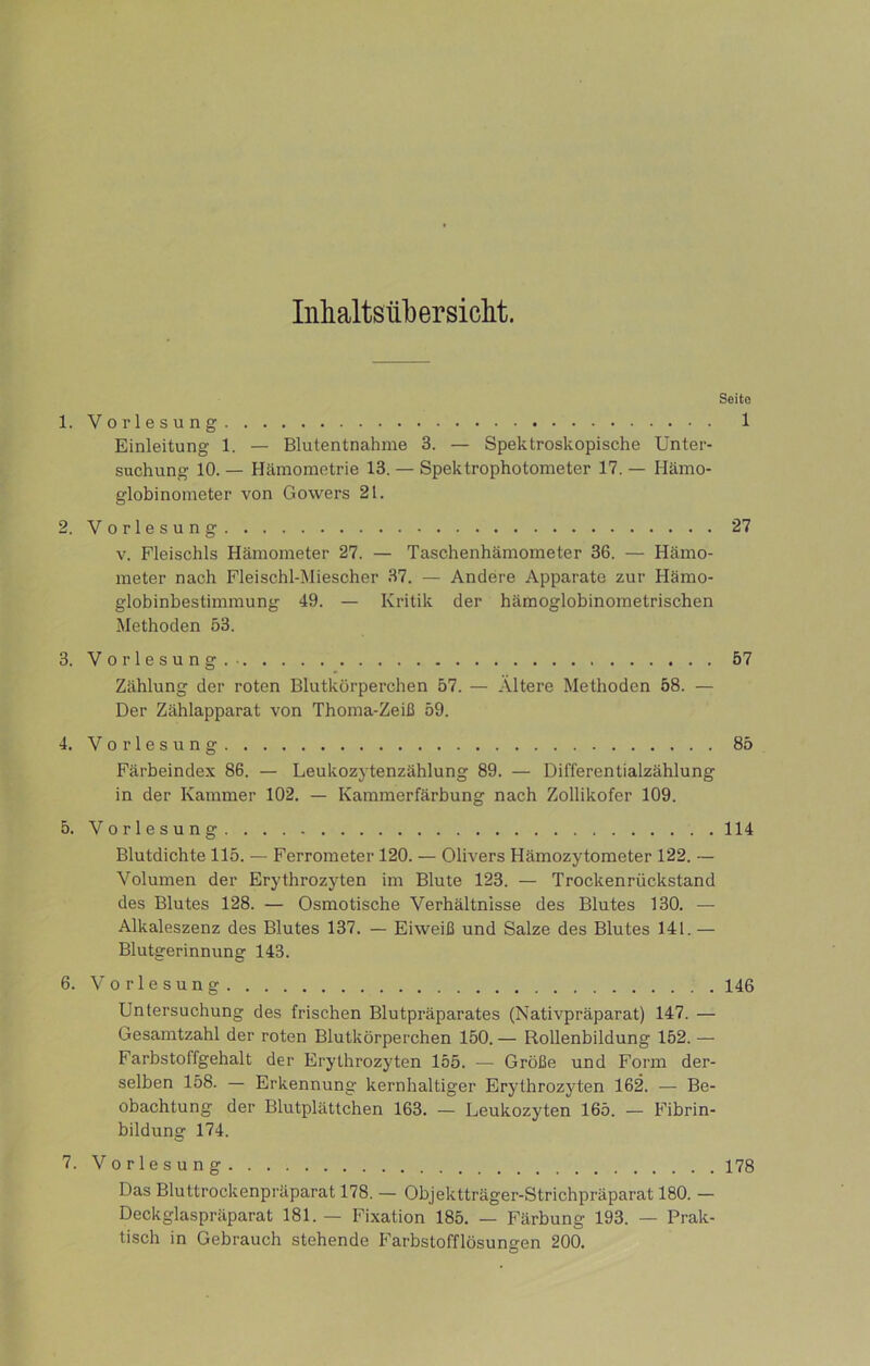 Inhaltsübersicht. Seite 1. Vorlesung 1 Einleitung 1. — Blutentnahme 3. — Spektroskopische Unter- suchung 10. — Hämometrie 13. — Spektrophotometer 17. — Hämo- globinometer von Gowers 21. 2. Vorlesung 27 v. Fleischls Hämometer 27. — Taschenhämometer 36. — Hämo- meter nach Fleischl-Miescher 37. — Andere Apparate zur Hämo- globinbestimmung 49. — Kritik der hämoglobinometrischen Methoden 53. 3. Vorlesung.- 57 Zählung der roten Blutkörperchen 57. — Altere Methoden 58. — Der Zählapparat von Thoma-Zeiß 59. 4. Vorlesung 85 Färbeindex 86. — Leukozytenzählung 89. — Differentialzählung in der Kammer 102. — Kammerfärbung nach Zollikofer 109. 5. Vorlesung 114 Blutdichte 115. — Ferrometer 120. — Olivers Hämozytometer 122. — Volumen der Erythrozyten im Blute 123. — Trockenrückstand des Blutes 128. — Osmotische Verhältnisse des Blutes 130. — Alkaleszenz des Blutes 137. — Eiweiß und Salze des Blutes 141. — Blutgerinnung 143. 6. Vorlesung 146 Untersuchung des frischen Blutpräparates (Nativpräparat) 147. — Gesamtzahl der roten Blutkörperchen 150. — Rollenbildung 152. — Farbstoffgehalt der Erythrozyten 155. -— Größe und Form der- selben 158. — Erkennung kernhaltiger Erythrozyten 162. — Be- obachtung der Blutplättchen 163. — Leukozyten 165. — Fibrin- bildung 174. 7. Vorlesung 178 Das Bluttrockenpräparat 178. — Objektträger-Strichpräparat 180. — Deckglaspräparat 181. — Fixation 185. — Färbung 193. — Prak- tisch in Gebrauch stehende Farbstofflösungen 200.