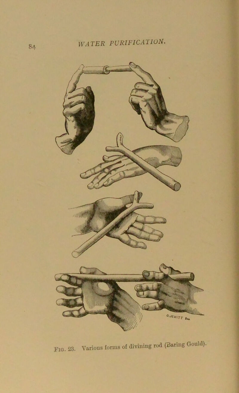 Fig. 23. Various forms of divining rod (Baring Gould).