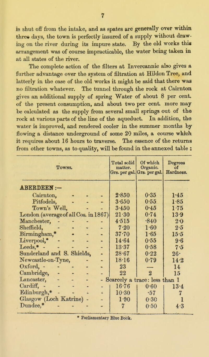 is shut off from the intake, and as spates are genetally over within three days, the town is perfectly insured of a supply without draw- ing on the river during its impure state. By the old works this arrangement was of course impracticable, the water being taken in at all states of the river. The complete action of the filters at Invercannie also gives a further advantage over the system of filtration at Hildon Tree, and latterly in the case of the old works it might be said that there was no filtration whatever. The tunnel through the rock at Cairnton gives an additional supply of spring Water of about 8 per cent, of the present consumption, and about two per cent, more may be calculated as the supply from several small springs out of the rock at various parts of the line of the aqueduct. In addition, the water is improved, and rendered cooler in the summer months by flowing a distance underground of some 20 miles, a course which it requires about 16 hours to traverse. The essence of the returns from other towns, as to quality, will be found in the annexed table : TOWKS. Total 8olid matter. Qrs. per gal. Of which Organic. Grs. per gal. Degrees of Hardness. ABERDEEN Cairnton, - - - Pitfodels, - 2-850 0-35 1-45 3-650 0-55 1-85 Town's Well, 3-450 0-45 1-75 London (average of all Cos. in 1867) 21-30 0-74 13-9 Manchester, - 4-515 •840 2-0 Sheffield, - , . - 7-20 1-60 2-5 Birmingham,* - - » Liverpool,* - - - - 37-70 1-65 15-5 14-64 0-55 9-6 Leeds,* 13-37 0-58 7^5 Sunderland and S. Shields, 28-67 0-22 26- Newcastle-on-Tyne, 1816 0-79 14-2 Oxford, - - . - - 23 14 Cambridge, - - . - 22 2 15 Lancaster, - . - _ Scarcely a trace: less 1 ;han 1 Cardiff, 16-76 0-60 13-4 Edinburgh,* - - i a 10-30 •57 7 Glasgow (Loch Katrine) - Dundee,* - 1-90 0-30 1 7 0-50 4-3 • Parliamentary Blue Book.