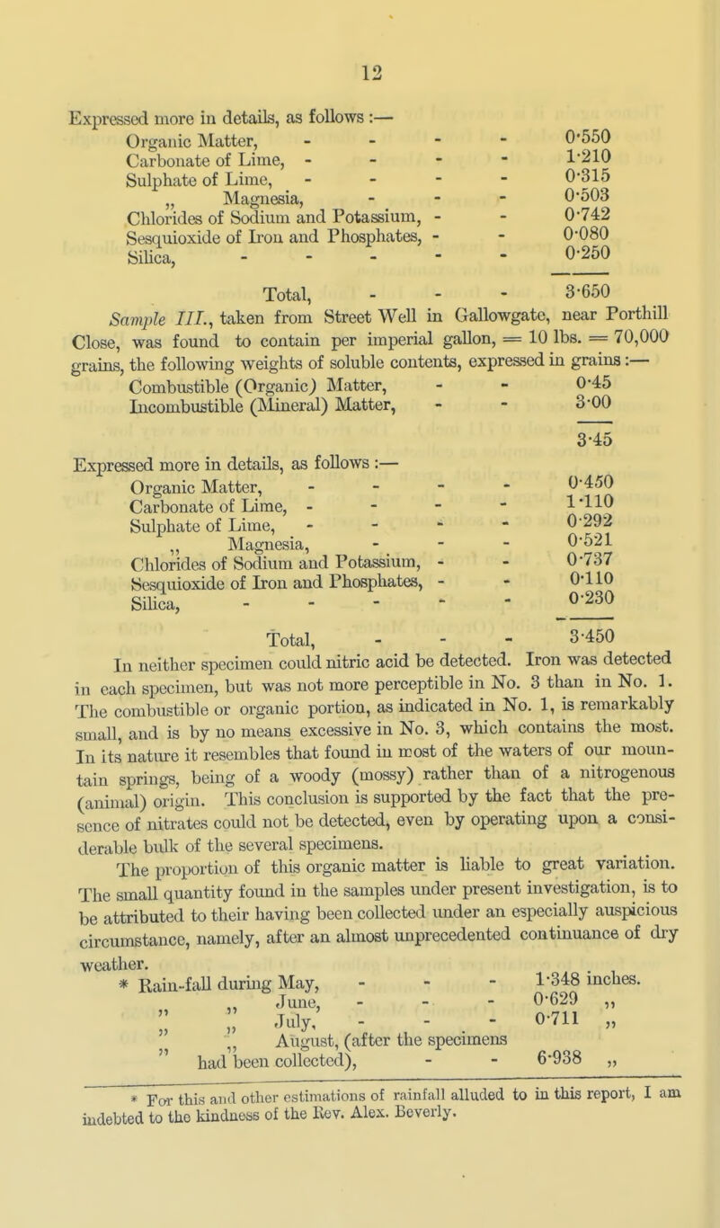 Expressed more in details, as follows :— Organic Matter, - - - - 0*550 Carbonate of Lime, - - - - 1-210 Sulphate of Lime, - - - - 0315 „ Magnesia, _ - . 0-503 Chlorides of Sodium and Potassium, - - 0-742 Sesquioxide of Iron and Phosphates, - - 0-080 SiUca, ..... 0-250 Total, - - - 3-650 Sample III., taken from Street Well in Gallowgate, near Porthill Close, was found to contain per imperial gallon, = 10 lbs. = 70,000 grains, the following weights of soluble contents, expressed in grains :— Combustible (Organic; Matter, - - 0-45 Incombustible (Mineral) Matter, - - 3-00 3-45 Expressed more in details, as follows :— Organic Matter, . - - - 0-450 Carbonate of Lime, - - - - 1*110 Sulphate of Lime, . - - - 0 292 Magnesia, - 0-521 Chlorides of Sodium and Potassium, - - 0-737 Sesquioxide of Iron and Phosphates, - - O'llO Silica, 0^ Total, - - - 3-450 In neither specimen could nitric acid be detected. Iron was detected in each specimen, but was not more perceptible in No. 3 than in No. 1. The combustible or organic portion, as indicated in No. 1, is remarkably small, and is by no means excessive in No. 3, which contains the most. In its nature it resembles that found in most of the waters of our moun- tain springs, being of a woody (mossy) rather than of a nitrogenous (animal) origin. This conclusion is supported by the fact that the pre- sence of nitrates could not be detected, even by operating upon a consi- derable bulk of the several specimens. The proportion of this organic matter is liable to great variation. The small quantity found in the samples under present investigation, is to be attributed to their having been collected imder an especially auspicious circumstance, namely, after an almost unprecedented continuance of dry weather. . * Rain-faU durmg May, - - - 1-348 mches. June, - - - 0-629 „ ;; juiy, - - . - 0-711 „ „ August, (after the specimens  had been collected), - - 6-938 „ * Tor this and other estimations of rainfall alluded to in this report, I am indebted to the kiudaess of the Rev. Alex. Beverly.