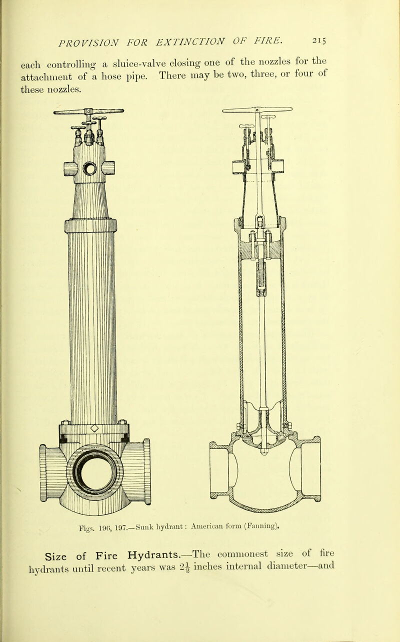 each controlling a sluice-valve closing one of the nozzles for the attachment of a hose pipe. There may be two, three, or four of these nozzles. Size of Fire Hydrants.—-The commonest size of fire hydrants until recent years was 2\ inches internal diameter—and