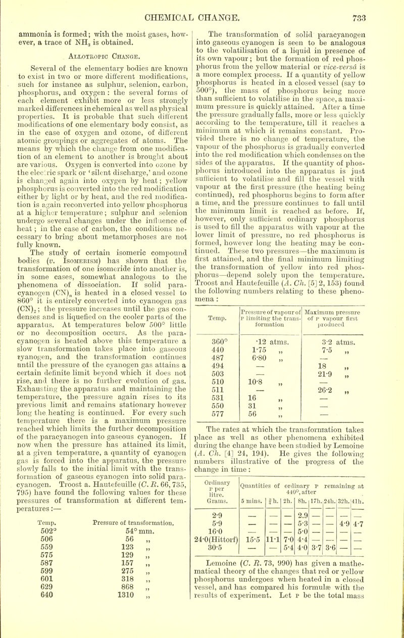 ammonia is formed; with the moist gases, how- ever, a trace of NH3 is obtained. Alloteopic Change. Several of the elementary bodies are known to exist in two or more different modifications, such for instance as sulphur, selenion, carbon, phosphorus, and oxygen : the several forms of each element exhibit more or less strongly marked differences in chemical as well as physical properties. It is probable that such different modifications of one elementary body consist, as in the case of oxygen and ozone, of different atomic groupings or aggregates of atoms. The means by which the change from one modifica- tion of an element to another is brought about are various. Oxygen is converted into ozone by the elee'rie spark or 'silent discharge,' and ozone is changed again into oxygen by heat; yellow phosphorus is converted into the red modification either by light or by heat, and the red modifica- tion is again reconverted into yellow phosphorus at a higher temperature; sulphur and selenion undergo several changes under the influence of heat; in the case of carbon, the conditions ne- cessary to bring about metamorphoses are not fully known. The study of certain isomeric compound bodies (v. Isomeeism) has shown that the transformation of one isomeride into another is, in some cases, somewhat analogous to the phenomena of dissociation. If solid para- cyanogen (CN)n is heated in a closed vessel to 860° it is entirely converted into cyanogen gas (CN)2; the pressure increases until the gas con- denses and is liquefied on the cooler parts of the apparatus. At temperatures below 500° little or no decomposition occurs. As the para- cyanogen is heated above this temperature a slow transformation takes place into gaseous tyanogen, and the transformation continues until the pressure of the cyanogen gas attains a certain definite limit beyond which it does not rise, and there is no further evolution of gas. Exhausting the apparatus and maintaining the temperature, the pressure again rises to its previous limit and remains stationary however long the heating is continued. For every such temperature there is a maximum pressure reached which limits the further decomposition of the paracyanogen into gaseous cyanogen. If now when the pressure has attained its limit, at a given temperature, a quantity of cyanogen gas is forced into the apparatus, the pressure slowly falls to the initial limit with the trans- formation of gaseous cyanogen into solid para- cyanogen. Troost a. Hautefeuille {C. B. 66, 735, 795) have found the following values for these pressures of transformation at different tern- peratures:— Temp. Pressure of transformation. 502° 54° mm. 506 56 „ 559 123 „ 575 129 „ 587 157 „ 599 275 „ 601 318 ,, 629 868 „ 640 1310 „ The transformation of solid paracyanogen into gaseous cyanogen is seen to be analogous to the volatilisation of a liquid in presence of its own vapour; but the formation of red phos- phorus from the yellow material or vice-versd is a more complex process. If a quantity of yellow phosphorus is heated in a closed vessel (say to 500°), the mass of phosphorus being more than sufficient to volatilise in the space, a maxi- mum pressure is quickly attained. After a time the pressure gradually falls, more or less quickly according to the temperature, till it reaches a minimum at which it remains constant. Pro- vided there is no change of temperature, the vapour of the phosphorus is gradually converted into the red modification which condenses on the sides of the apparatus. If the quantity of phos- phorus introduced into the apparatus is just sufficient to volatilise and fill the vessel with vapour at the first pressure (the heating being continued), red phosphorus begins to form after a time, and the pressure continues to fall until the minimum limit is reached as before. If, however, only sufficient ordinary phosphorus is used to fill the apparatus with vapour at the lower limit of pressure, no red phosphorus is formed, however long the heating may be con- tinued. These two pressures—the maximum is first attained, and the final minimum limiting the transformation of yellow into red phos- phorus—depend solely upon the temperature. Troost and Hautefeuille (A. Ch. [5] 2,153) found the following numbers relating to these pheno- mena : Temp. Pressure of vapour of Maximum pressure p limiting the trans- of p vapour first formation produced 360° •12 atms. 3-2 atms. 440 1-75 „ 7-5 „ 487 6-80 „ 494 18 503 21-9 „ 510 10-8 511 26-2 „ 531 16 „ 550 31 „ 577 56 The rates at which the transformation takes place as well as other phenomena exhibited during the change have been studied by Lemoine (A. Ch. [4] 24, 194). He gives the following numbers illustrative of the progress of the change in time: Quantities of ordinary P remaining at Grams. 5 mins. fh. 2h. 8h. 17h. 24h. 32h. ilh. 2-9 2.9 5-9 5-3 4-9 4-7 16-0 5-0 24-0(Hittorf) 15-5 11-1 7-0 4-4 30-5 5-4 4-0 3-7 3-6 Lemoine (C. B. 73, 990) has given a mathe- matical theory of the changes that red or yellow phosphorus undergoes when heated in a closed vessel, and has compared his formulas with the results of experiment. Let p be the total mass
