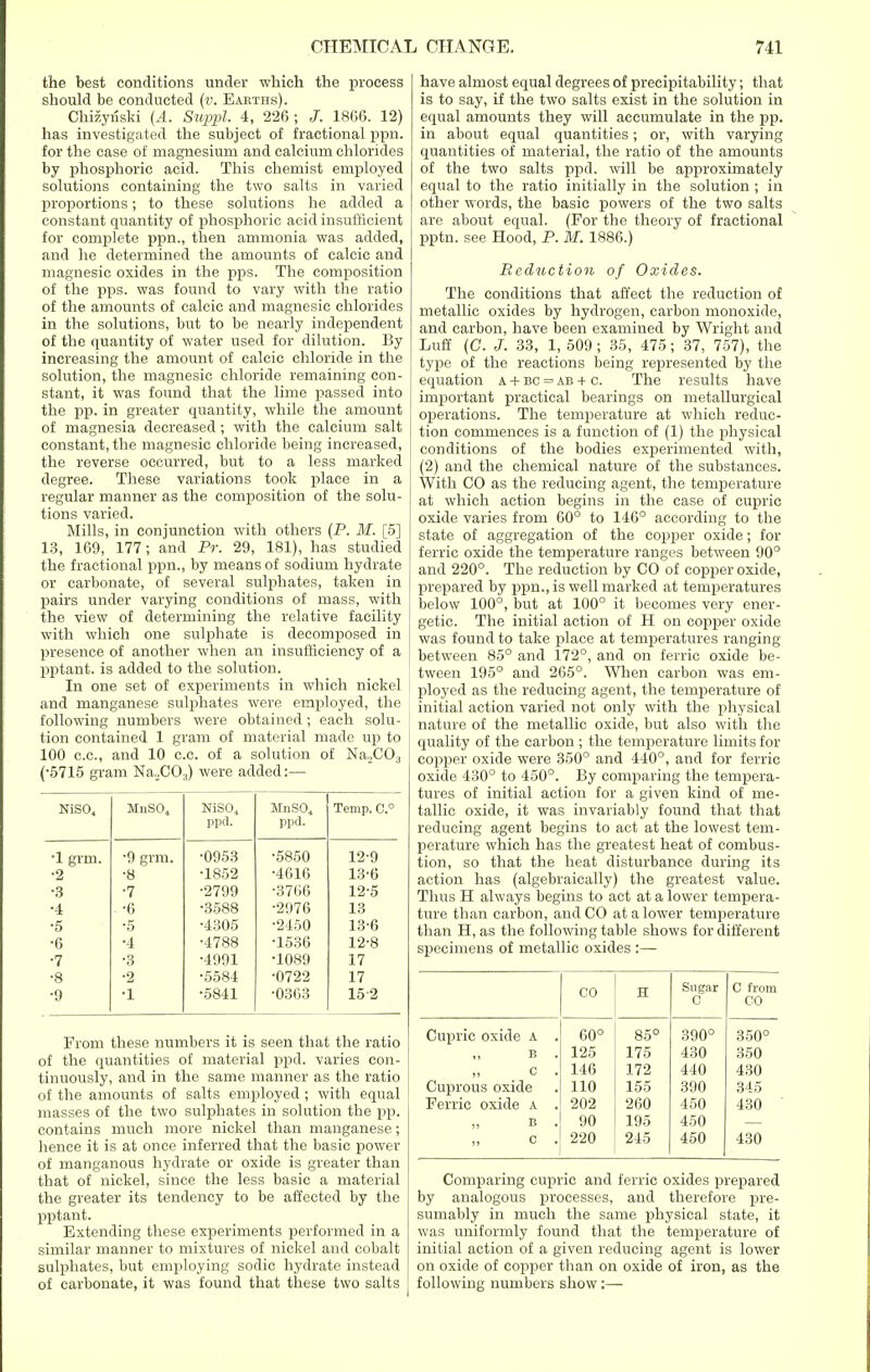the best conditions under which the process should be conducted (v. Earths). Chizyriski (A. Suppl. 4, 226; J. 1866. 12) has investigated the subject of fractional ppn. for the case of magnesium and calcium chlorides by phosphoric acid. This chemist employed solutions containing the two salts in varied proportions; to these solutions he added a constant quantity of phosphoric acid insufficient for complete ppn., then ammonia was added, and he determined the amounts of calcic and magnesic oxides in the pps. The composition of the pps. was found to vary with the ratio of the amounts of calcic and magnesic chlorides in the solutions, but to be nearly independent of the quantity of water used for dilution. By increasing the amount of calcic chloride in the solution, the magnesic chloride remaining con- stant, it was found that the lime passed into the pp. in greater quantity, while the amount of magnesia decreased; with the calcium salt constant, the magnesic chloride being increased, the reverse occurred, but to a less marked degree. These variations took place in a regular manner as the composition of the solu- tions varied. Mills, in conjunction with others (P. M. [5] 13, 169, 177; and Pr. 29, 181), has studied the fractional ppn., by means of sodium hydrate or carbonate, of several sulphates, taken in pairs under varying conditions of mass, with the view of determining the relative facility with which one sulphate is decomposed in presence of another when an insufficiency of a pptant. is added to the solution. In one set of experiments in which nickel and manganese sulphates were employed, the following numbers were obtained; each solu- tion contained 1 gram of material made up to 100 c.c., and 10 e.c. of a solution of NaoC03 (•5715 gram Na„CO;1) were added:— NiSO, MnSO„ NiSO„ ppd. MnSd ppd. Temp. C.° •1 grm. •9 grm. •0953 •5850 12-9 •2 ■8 •1852 •4616 13-6 •3 •7 •2799 •3766 12-5 •4 -6 •3588 •2976 13 •5 ■5 •4305 •2450 13-6 •6 •4 •4788 •1536 12-8 •7 •3 •4991 •1089 17 •8 •2 •5584 ■0722 17 •9 •1 •5841 •0363 152 From these numbers it is seen that the ratio of the quantities of material ppd. varies con- tinuously, and in the same manner as the ratio of the amounts of salts employed ; with equal masses of the two sulphates in solution the pp. contains much more nickel than manganese; hence it is at once inferred that the basic power of manganous hydrate or oxide is greater than that of nickel, since the less basic a material the greater its tendency to be affected by the pptant. Extending these experiments performed in a similar manner to mixtures of nickel and cobalt sulphates, but employing sodic hydrate instead of carbonate, it was found that these two salts have almost equal degrees of precipitability; that is to say, if the two salts exist in the solution in equal amounts they will accumulate in the pp. in about equal quantities; or, with varying quantities of material, the ratio of the amounts of the two salts ppd. will be approximately equal to the ratio initially in the solution ; in other words, the basic powers of the two salts are about equal. (For the theory of fractional pptn. see Hood, P. M. 1886.) Reduction of Oxides. The conditions that affect the reduction of metallic oxides by hydrogen, carbon monoxide, and carbon, have been examined by Wright and Luff (O. J. 33, 1,509; 35, 475; 37, 757), the type of the reactions being represented by the equation a + bc = ab + c. The results have important practical bearings on metallurgical operations. The temperature at which reduc- tion commences is a function of (1) the physical conditions of the bodies experimented with, (2) and the chemical nature of the substances. With CO as the reducing agent, the temperature at which action begins in the case of cupric oxide varies from 60° to 146° according to the state of aggregation of the copper oxide; for ferric oxide the temperature ranges between 90° and 220°. The reduction by CO of copper oxide, prepared by ppn., is well marked at temperatures below 100°, but at 100° it becomes very ener- getic. The initial action of H on copper oxide was found to take place at temperatures ranging between 85° and 172°, and on ferric oxide be- tween 195° and 265°. When carbon was em- ployed as the reducing agent, the temperature of initial action varied not only with the physical nature of the metallic oxide, but also with the quality of the carbon ; the temperature limits for copper oxide were 350° and 440°, and for ferric oxide 430° to 450°. By comparing the tempera- tures of initial action for a given kind of me- tallic oxide, it was invariably found that that reducing agent begins to act at the lowest tem- perature which has the greatest heat of combus- tion, so that the heat disturbance during its action has (algebraically) the greatest value. Thus H always begins to act at a lower tempera- ture than carbon, and CO at a lower temperature than H,as the following table shows for different specimens of metallic oxides :— CO H Sugar C C from CO Cupric oxide a . 60° 85° 390° 350° ,, B . 125 175 430 350 ,, c . 146 172 440 430 Cuprous oxide 110 155 390 345 Ferric oxide a . 202 260 450 430 ,, B . 90 195 450 „ C . 220 245 450 430 Comparing cupric and ferric oxides prepared by analogous processes, and therefore pre- sumably in much the same physical state, it was uniformly found that the temperature of initial action of a given reducing agent is lower on oxide of copper than on oxide of iron, as the following numbers show