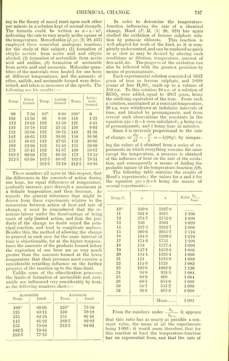 ing to the theory of mass) react upon each other per minute in a solution kept of normal strength. The formula could be written as a = a + Bt'1, indicating the rate to vary nearly as the square of the temperature. Menschutkin (J.pr. [2] 29, 437) employed three somewhat analogous reactions for the study of this subject; (1) formation of ethylic acetate from acetic acid and ethylic alcohol, (2) formation of acetanilide from acetic acid and anihne, (3) formation of acetamide from acetic acid and ammonia. Molecular quan- tities of the materials were heated for one hour at different temperatures, and the amounts of ether, anilide, and acetamide formed were deter- mined, and taken as measures of the speeds. The following are his results : — Temp. Ether formed Temp. Anilide formed Temp. Aceta- mide formed 90 7-50 82° 6-08 100° 0 102 13-50 90 8-50 110 1-27 112 19-02 102 14-59 121 4-41 122 24-78 112 21-51 130 9-02 132 32-60 122 30-71 140 21-36 142 40-65 132 39-91 150 36-96 152 46-82 142 47-65 152 40-66 162 52-99 152 55-49 155 50-90 172 57-45 162 61-57 160 58-67 182-5 60-99 172 66-39 172 72-33 212-5 63-98 182-5 68-87 182-5 78-31 212-5 72-19 212-5 82-83 These numbers all agree in this respect, that the differences in the amounts of action during one hour, for equal differences of temperature, j gradually increase, pass through a maximum at a definite temperature, and then decrease. As regards the general inferences that might be drawn from these experiments relative to the connection between action of heat and rate of change, it must be remembered that the re- actions labour under the disadvantage of being cases of only limited action, and that the pro- ducts of the change no doubt retard the prin- cipal reaction, and tend to complicate matters. Besides this, the method of allowing the change to proceed in each case for the same interval of time is objectionable, for at the higher tempera- tures the amounts of the products formed before the expiration of one hour are so very much greater than the amounts formed at the lower temperature that their presence must exercise a considerable retarding influence on the further progress of the reaction up to the time-limit. Unlike some of the etherification processes the limits of formation of acetanilide and acet- amide are influenced very considerably by heat, as the following numbers show :— Acetanilide Acetamide Temp. Limit Tern]). Limit 100° 80-05 125° 75-10 125 83-11 140 78-18 135 82-39 155 81-46 145 81-22 182-5 82-82 155 79-08 212-5 84-04 182-5 78-85 212-5 77-75 In order to determine the temperature- function influencing the rate of a chemical change, Hood (P. M. [5] 20, 323) has again studied the oxidation of ferrous sulphate solu- tion by potassic chlorate. This reaction is well adapted for work of the kind, as it is com- pletely under control, and can be rendered as quick or as slow as may be desired by altering such conditions as dilution, temperature, amount of free acid, &c. The progress of the oxidation can also be followed with the greatest precision by means of permanganate. Each experimental solution consisted of -5637 gram of iron as ferrous sulphate, and 3-099 grams of free H,SO,, made up to a volume of 250 c.c. To this solution 10 c.c. of a solution of KC103 were added, equal to -2057 gram, being the oxidising equivalent of the iron. From such a solution, maintained at a constant temperature, 10 c.c. were withdrawn at indefinite intervals of time, and titrated by permanganate, and from several such observations the constants in the equation y(a + t) = b were calculated ; y being c.c. of permanganate, and t being time in minutes. Since 6 is inversely proportional to the rate of change, or chi = — ?L = — Uf(&)y-, by compar- ing the values of b obtained from a series of ex- periments in which everything remains the same except the temperature, a measure is obtained of the influence of heat on the rate of the oxida- tion, and consequently a means of finding the probable nature of the temperature-function f(S). The following table contains the results of Hood's experiments ; the values for a and b for the equation y(a + t) = b being the means of several experiments:— Temp. C. a b Ratio *5— bn+l 10° 330-8 3327-8 11 301-6 3025 1-100 12 274-7 2752-9 1-098 13 250 2503 1-099 14 227-5 2282-7 1-096 15 206-6 2055-7 1-110 16 194-3 1920-8 1-070 17 174-2 1733 1-109 18 159 1577-4 1-098 19 147-1 1452-6 1-086 20 134-4 1325-4 1-096 21 124 1216-8 1-089 22 114-9 1123 1-083 23 102-6 1002-3 1-120 24 94-8 924-5 1-084 25 89-9 869 1-064 28 68-5 654-8 1-099 30 5S-7 551-2 1-090 32 50-3 465-3 1-088 Mean , 1-093 From the numbers under ——?— it appears that this ratio has as nearly as possible a con- stant value, the mean of all the experiments being 1-093 : it would seem, therefore, that for this reaction at least the temperature-function has an exponential form, and that the rate of