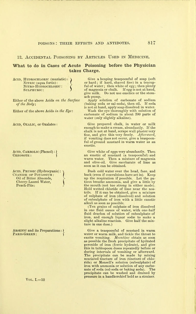 12. Accidental Poisoning by Articles Used in Medicine. What to do in Cases of Acute Poisoning before the Physician takes Charge. Acid, Hydrochloric (muriatic): Nitric (aqua fortis>: NiTRO-HYDKOCnLORIC : Sulphuric: Either of the above Acids on the Surface of the Body; Either of the above Acids in the Eye: Acid, Oxalic, or Oxalates : Acid, Carbolic (Phenol) Creosote: 1 Acid, Prussic (Hydrocyanic): '\ Cyanide of Potassium : I Oil of Bitter Ahnonds, J- Cherry-Laurel Water, I Peach-Pits: ) Arsenic and its Preparations: ) Paris-Green : J Vol. I.—52 Give a heaping teaspoonful of soap (soft or hard ; if hard, shaved fine) in a teacup- f ul of water; then white of egg; then plenty of magnesia or chalk. If egg is not at hand, give milk. Do not use emetics or the stom- ach-pump. Apply solution of carbonate of sodium (baking soda or sal-soda), then oil. If soda is not at hand, apply soap dissolved in water. Wash the eye thoroughly with solution of carbonate of sodium iu about 200 parts of water (only slightly alkaline). Give prepared chalk, in water or milk enough to make a cream, abundantly. If the chalk is not at hand, scrape wall plaster very fine, and give this very freely. Afterward, if vomiting does not occur, give a teaspoon- ful of ground mustard in warm water as an emetic. Give white of eggs very abundantly. Then an emetic of mustard (a teaspoonful) and warm water. Then a mixture of magnesia and olive-oil. Give saccharate of lime as soon as it can be obtained. Dash cold water over the head, face, and back (even if convulsions have set in). Keep up the respiration if possible. Let the pa- tient breathe ammonia, and give a little by the mouth (not too strong in either mode). Hold wetted chloride of lime near the nos- trils. If it can be obtained, give a mixture of sulphate of iron (dissolved) and solution of subsulphate of iron with a little caustic alkali as soon as possible. (Ten grains of sulphate of iron dissolved in one fluid ounce of water, with one-half fluid drachm of solution of subsulphate of iron, and enough liquor sodas to make a slight alkaline reaction. Give half the mix- ture in one dose.) Give a teaspoonful of mustard in warm water or warm milk, and tickle the throat to excite vomiting. Meantime obtain as soon as possible the fresh precipitate of hydrated peroxide of iron (ferric hydrate), and give this in tablespoon doses repeatedly before or during intervals of vomiting or afterward. The precipitate can be made by mixing muriated tincture of iron (tincture of chlo- ride) or Monsell's solution (subsulphate) of iron with ammonia or solution of any carbo- nate of soda (sal-soda or baking soda). The precipitate can be washed and drained by pressure in a handkerchief held as a strainer.