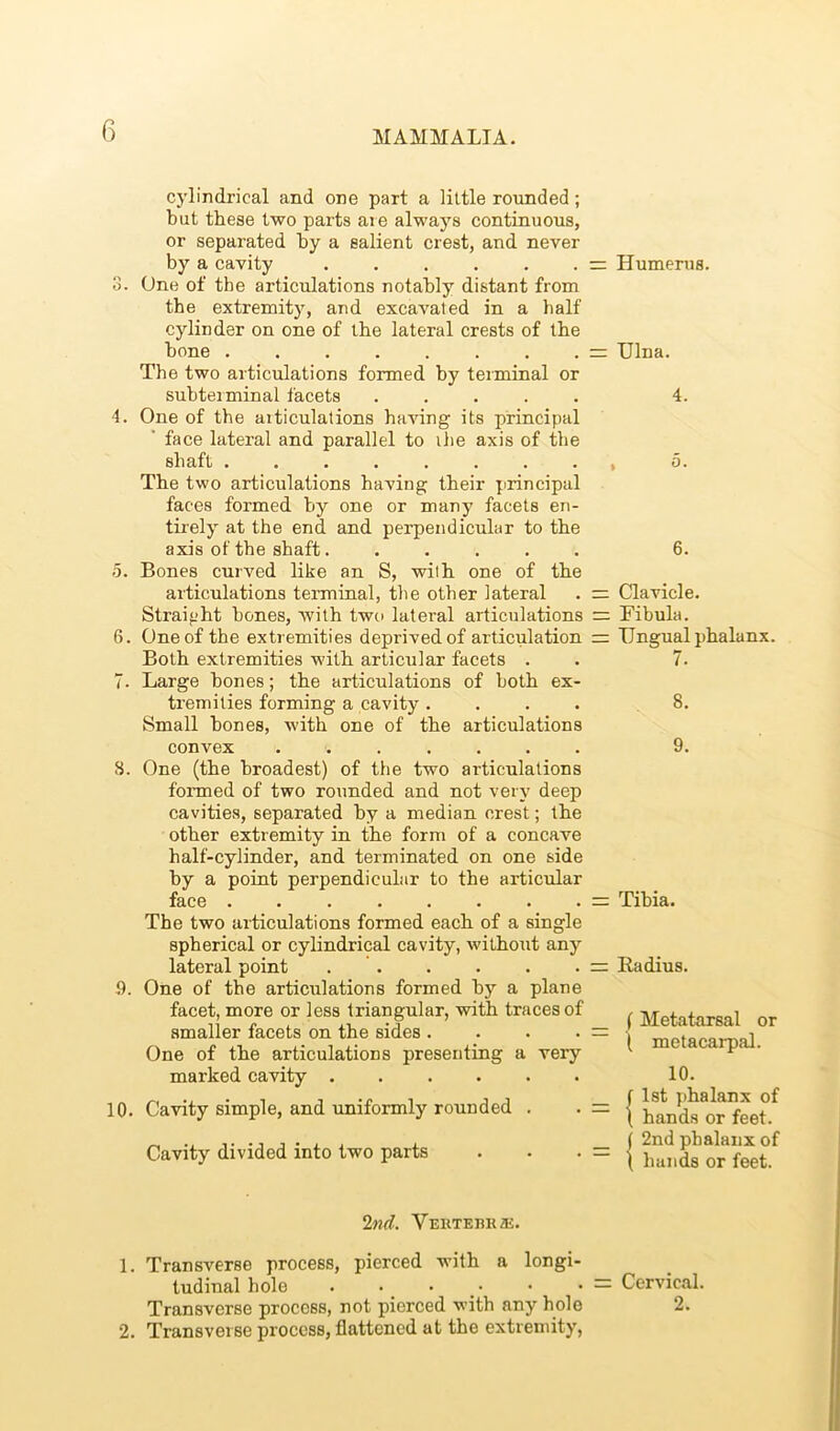 cylindrical and one part a little rounded ; but these two parts are always continuous, or separated by a salient crest, and never by a cavity ...... 3. One of the articulations notably distant from the extremity, and excavated in a half cylinder on one of the lateral crests of the hone ........ The two articulations formed by terminal or subterminal facets ..... 4. One of the aiticulations having its principal face lateral and parallel to ihe axis of the shaft ........ The two articulations having their principal faces formed by one or many facets en- tirely at the end and perpendicular to the axis of the shaft. . . . . . 5. Bones curved like an S, wilh one of the articulations terminal, the other lateral Straight hones, with two lateral articulations 6. One of the extremities deprived of articulation Both extremities with articular facets . 7- Large hones; the articulations of both ex- tremities forming a cavity .... Small bones, with one of the articulations convex 8. One (the broadest) of the two articulations formed of two rounded and not very deep cavities, separated by a median crest; the other extremity in the form of a concave half-cylinder, and terminated on one side by a point perpendicular to the articular face ........ The two articulations formed each of a single spherical or cylindrical cavity, without any lateral point ...... .9. One of the articulations formed by a plane facet, more or less triangular, with traces of smaller facets on the sides .... One of the articulations presenting a very marked cavity 10. Cavity simple, and uniformly rounded . — Humerus. = Hina. 6. Clavicle. Fibula. Hngual phalanx. 7. 8. 9. Cavity divided into two parts = Tibia. = Badius. _ ( Metatarsal or — | metacarpal. 10. 1st phalanx of hands or feet. 2nd phalanx of hands or feet. =! = { 2nd. Vertebras. 1. Transverse process, pierced with a longi- tudinal hole . . . .. . . = Cervical. Transverse process, not pierced with any hole 2. 2. Transverse process, flattened at the extremity,