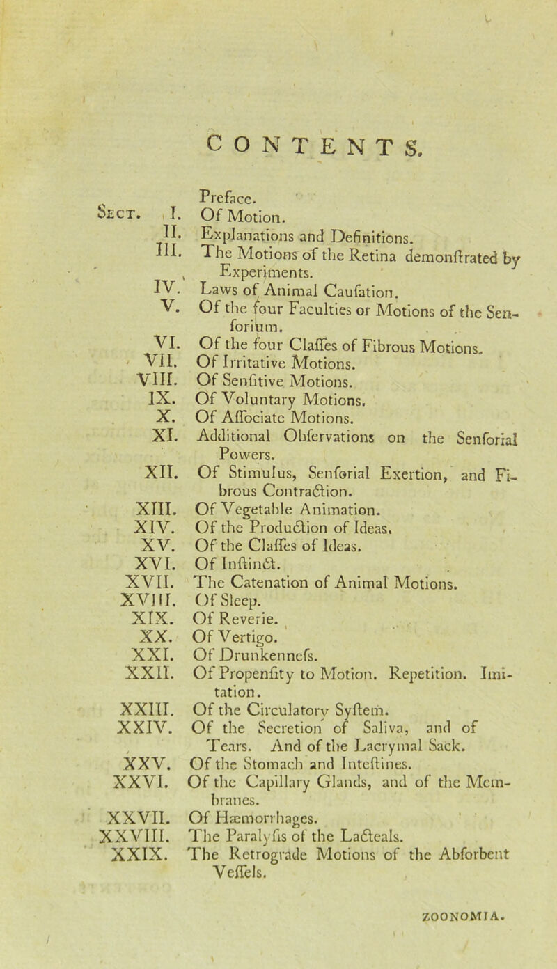 v* \ CONTENTS. Preface. Sect. I. Of Motion. II. Explanations and Definitions. II I. T. he Motions of the Retina demonflrated by , Experiments. IV. Laws of Animal Caufation. V. Of the four Faculties or Motions of the Sen- foritim. VI. Of the four Gaffes of Fibrous Motions. VII. Of Irritative Motions. VIII. Of Senfitive Motions. IX. Of Voluntary Motions. X. Of Affociate Motions. XL Additional Obfervations on the Senforial Powers. XII. Of Stimulus, Senforial Exertion, and Fi- brous Contraction. XIII. Of Vegetable Animation. XIV. Of the Production of Ideas. XV. Of the Claffes of Ideas. XVI. Of InftinCt. XVII. The Catenation of Animal Motions. XVIII. Of Sleep. XIX. Of Reverie. XX. Of Vertigo. XXI. Of Drunkennefs. XXII. Of Propenfity to Motion. Repetition. Imi- tation. XXIII. Of the Circulatory Syflem. XXIV. Of the Secretion of Saliva, and of Tears. And of the Lacrymal Sack. XXV. Of the Stomach and Inteftines. XXVI. Of the Capillary Glands, and of the Mem- branes. XXVII. Of Haemorrhages. XXVIII. The Paralyfis of the LaCteals. XXIX. The Retrograde Motions of the Abforbent Veffels. \ ZOONOMIA.