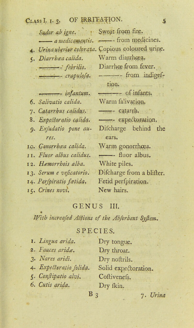 Sitfor ab igne. ' ' > Swe^it from fire. a medicawffltis. • from medicines. 4. Urinaubenior colorata. Copious coloured urine. 5. Diarrhcea call da. . :—' febrilis. - — crapulofa. I . infantum. 6. Salivatio calida. 7. Catarrhus calidus. 8. Expebloratio calida. 9. Exjudatio pone au- res. 10. Gonorrhoea calida. 11. Fluor albus calidus. 12. Hamorrhois alba. 13. Serum e veficatorio. 14. Perfpiratio fcetida. 15. Crines novi. Warm diarrhcea. Diarrhce from fever. : from indigef- tion. of infants. Warm falivation. * v. catarrh. expectoration. Difcharge behind the ears. Warm gonorrhoea. flu or albus. White piles. Difcharge from a blifter. Fetid perfpiration. New hairs. GENUS III. • c With increajed Abiions of the Abforbent Syjlem. SPECIES. Lingua arida. Fauces arida. Nares aridi. Exp e bier alio Jolida. Conjlipatio a hi. 1. 2. 3‘ 4* S’ 6. Cutis arida. Bj I Dry tongue. Dry throat. Dry noftrils. Solid expectoration. Coftivenefs. Dry fkin. 7. Urina