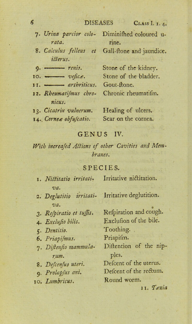 6 DISEASES Class I. i. 7. Urina pardor colo- rata. 8. Calculus felleus et ifterus. 9. rents. 10. vefic<e. 11, arthriticus. 12, Rbeumatijmus chro- nicus. 13. Cicatrix vulnerum. 14.. Corner obfufcatio. Diminifhed coloured u- rine. Gall-ftone and jaundice. Stone of the kidney. Stone of the bladder. Gout-ftone. Chronic rheumatifm. Healing of ulcers. Scar on the cornea. GENUS IV. With increafed Actions of other Cavities and Mem- branes. SPECIES. 1. Niftitatio irritati7 va. 2. Deglutitio irritati- va. 3. Refpiratio et tuffs, 4. Exclufio bills. 5. Dentitio. 6. Priapifmus. 7. Difteufio mammula- rum. 8. Defcenfus uteri. 9. Prolap/us ani. 10. Lumbricus, Irritative nictitation. Irritative deglutition. 0 Refpiration and cough. Exclufion of the bile. Toothing. Priapifm. Diftention of the nip- ples. Defcent of the uterus. Defcent of the reCtum. Round worm. j 1. Pania