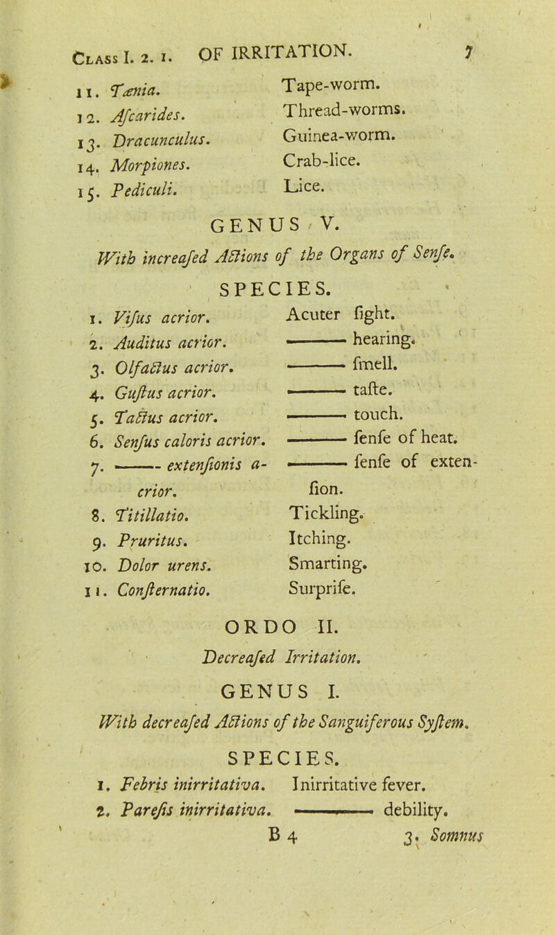 11. T<snia. 11. Afcarides. 13. Dracunctilus. 14. Morpiones. 15. Pediculi. With increajed Actions Tape-worm. Thread-worms. Guinea-worm. Crab-lice. Lice. GENUS V. of the Organs of Senfe. SPECIES. 1. Vifus acrior. 2. Auditus acrior. 3. 0 If alius acrior. 4. Gujlus acrior. 5. Talius acrior. 6. Senfus caloris acrior. 7. extenfionis a- crior. 8. Titillatio. 9. Pruritus. 10. Dolor urens. 11. Confiernatio. Acuter fight. hearing. fmell. . - tafte. touch. fenfe of heat. . fenfe of exten- fion. Tickling. Itching. Smarting. Surprife. ORDO II. Decreafed Irritation. GENUS I. With decreafed All ions of the Sanguiferous Syftem. SPECIE S. 1. Febris inirritativa. Inirritative fever. 2. Par efts inirritativa. debility. B 4 3. Somnus