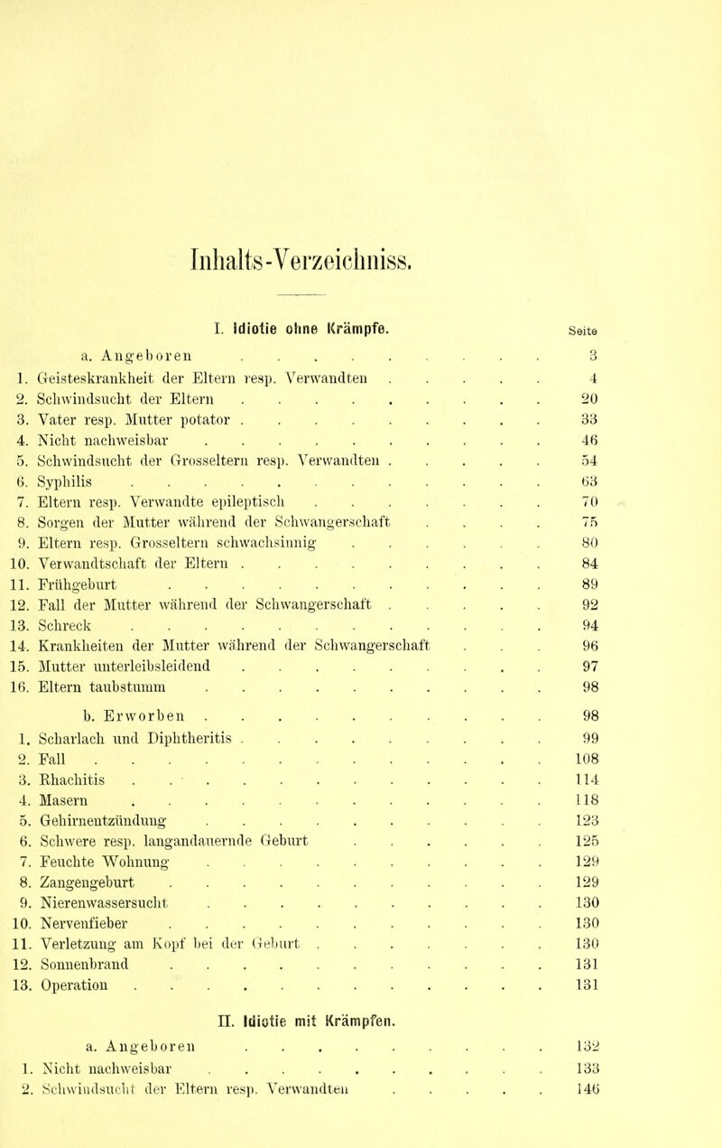 Inhalts -Verzeicliniss. I. Idiotie ohne Krämpfe. Seite a. Angeboren 3 1. Geisteskrankheit der Eltern lesp. Verwandten 4 2. Schwindsucht der Eltern 20 3. Vater resp. Mutter potator 33 4. Nicht nachweisbar 46 5. Schwindsucht der Grosseltern resp. Verwandten 54 6. Syphilis 03 7. Eltern resp. Verwandte epileptisch ....... 70 8. Sorgen der Mutter während der Schwangerschaft .... 75 9. Eltern resp. Grosseltern schwachsinnig 80 10. Verwandtschaft der Eltern 84 11. Frühgeburt 89 12. Fall der Mutter während der Schwangerschaft 92 13. Schreck 94 14. Krankheiten der Mutter während der Schwangerschaft ... 96 15. Mutter unterleibsleidend 97 16. Eltern taubstumm 98 b. Erworben 98 1. Scharlach und Diphtheritis 99 2. Fall 108 3. Ehachitis . .• 114 4. Masern 118 5. Gehirnentzündung 123 6. Schwere resp. langandanernde Geburt 125 7. Feuchte Wohnung 129 8. Zangengeburt 129 9. Nierenwassersucht 130 10. Nervenfieber 130 11. Verletzung am Kopf liei der (reburt ....... 130 12. Sonnenbrand 131 13. Operation 131 n. Idiotie mit Krämpfen. a. Augeboren 132 1. Nicht nachweisbar 133