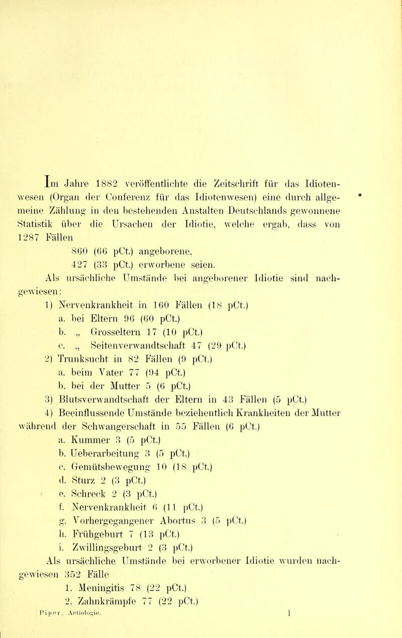 wesen (Organ der Conterenz für (his Idiotenwesen) eine durch allge- meine Zählung in den bestehenden Anstalten Deutschlands gewonnene Statistik über die Ursachen der Idiotie, welche ergab, tiass von r287 Fällen 860 (66 pCt.) angeborene, 427 (33 pCt.) erworbene seien. Als ursächliclie Unistände liei angeborener Idiotie sind nach- gewiesen : 1) NeiTenkrankheit in 160 Fällen (18 pCt.) a. bei Eitern 96 (60 pCt.) b. Grosseltern 17 (10 pCt.) c. ., Seitenverwandtschaft 47 (2f> pCt.) 2) Trunksucht in 82 Fällen (9 pCt.) a. beim Vater 77 (94 pCt.) b. bei dei- Muttei' (6 pCt.) 3) Blutsverwandtschaft der Eltern in 43 Fällen (ö pCt.) 4) Beeinflussende Umstände beziehentlich Krankheiten der Mutter während der Schwangerschaft in 55 Fällen (6 pCt.) a. Kummer 3 (5 pCt.) b. Ueberarbeitung 3 (5 pCt.) c. Gemütsbewegung 10 (18 pCt.) (1. Sturz 2 (3 pCt.) e. Schreck 2 (3 pCt.) f. Nervenkrankheit 6 (11 pCt.) g. Vorhergegangener Abortus 3 (5 pCt.) h. Frühgeburt 7 (13 pCt.) i. Zwillingsgeburt 2 (3 pCt.) Als ursächliclie Umstände bei erworbener Idiotie wurden nach- gewiesen 352 Fälle 1. Meningitis 78 (22 pCt.) 2. Zahnkrämpfe 77 (22 pCt.)