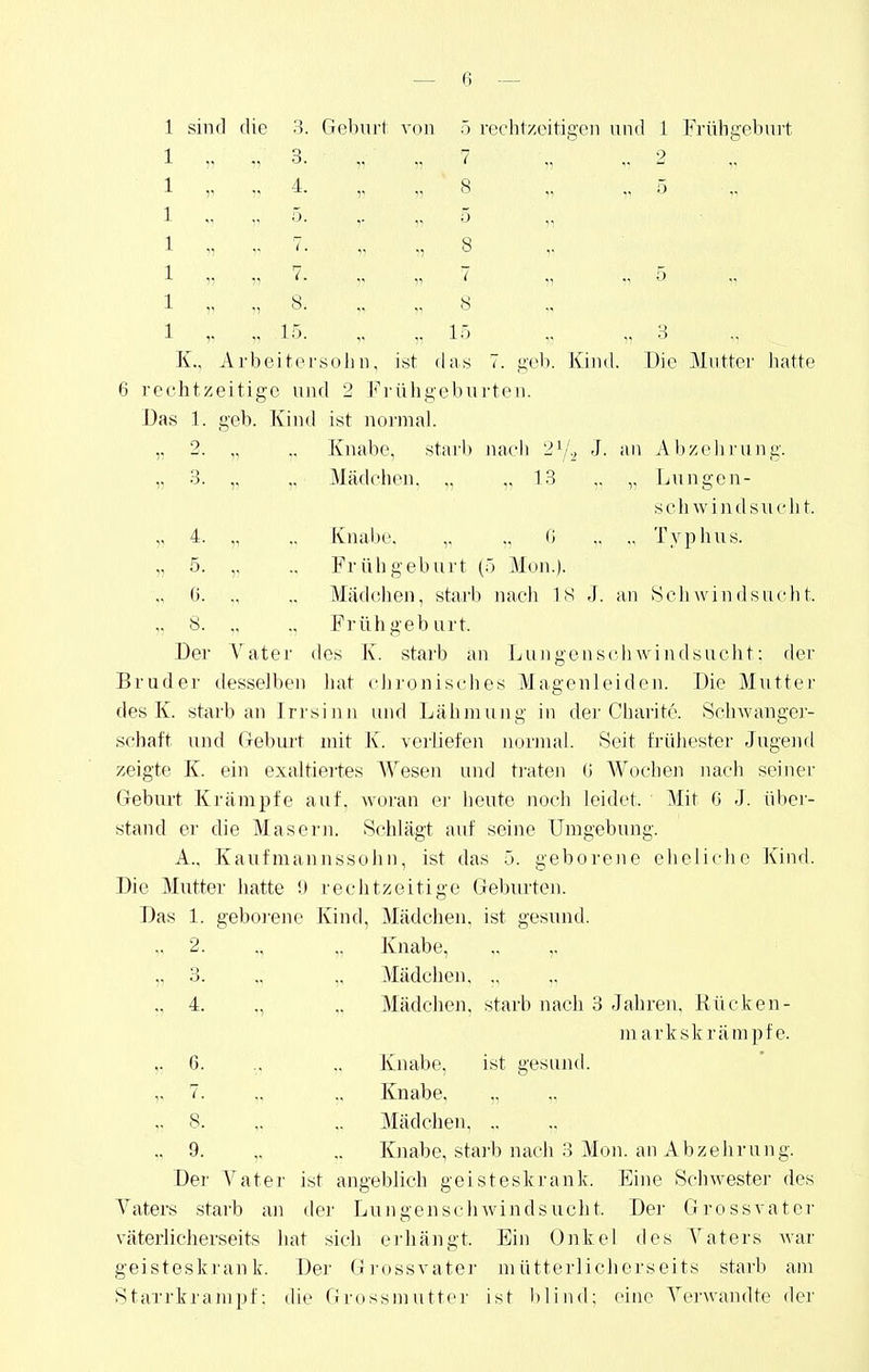 1 sind die 3. Geburt von 5 rechtzeitigen und 1 Frühgeburt 1 „ 3. „ „ 7 ' 2 ,^ 1 51 -i- ,5 8 „ 11 5 „ 1 ,1 „ 5 „ 1 „ 1. 7. ,,8 ,1 ■ 17 7 f> 1 11 -1 8. „ „ 8 1 ,. „ 15 15 ., ,. 3 K., Arbeitersoll n, ist das 7. gel), llind. Die Mutter hatte rechtzeitige und 2 Prüligebui'ten. Das 1. geb. Kind ist normal. „ 2. „ ., Knabe, starl) juicii 2^/., J. an Altzeh rang. „ 3. „ Mädchen, „ ,, 13 ., ,, Lungen- schwindsucht. „ 4. ., Knabe. „ „ 0 .. ., Typhus. „ 5. ,, Frühgeburt (5 Mon.). ,. ö Mädchen, starb nach IS ,]. an IScli windsucht. ,. 8 Frühgeburt. Der Vater des K. starb an Lungciisciiwindsucht: der Bruder desselben hat ciironisches Magenleiden. Die Mutte des K. starb an Irrsinn und Lähmung in der Charite. Schwange)'- schaft und Geburt mit K. verliefen normal. Seit frühester Jugend zeigte K. ein exaltiertes Wesen und traten (J Wochen nach seiner Geburt Krämpfe auf. woran ei' heute noch leidet. Mit 6 J. über- stand er die Masern. Schlägt auf seine Umgebung. A.. Kaufmannssohn, ist das 5. geborene eheliche Kind. Die Mutter hatte i) rechtzeitige Geburten. Das 1. geborene Kind, Mädchen, ist gesund. .. 2. ,, Knabe, „ ,. .. 3. ,1 Mädchen, ,, ,. 4. ., Mädchen, starb nach 3 Jahren, Kücken- markskrämpf e. 6. .. „ Knabe, ist gesund. „ 7. „ .. Knabe, „ .. 8. ,. ,. Mädchen ., 9. ,. .. Knabe, stai-b nach 3 Mon. an Abzehrung. Der Vater ist angeblich geisteskrank. Eine Schwester des Yaters starb an der Lungenschwindsucht. Der Grossvater väterlicherseits hat sich erhängt. Ein Onkel des Vaters war geisteskrank. Der Grossvatei- mütterlicherseits staii) am Starrkrampf: die Grossmutter ist blind; eine Verwandte der