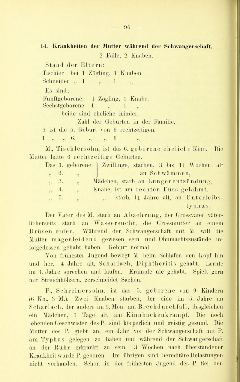 14. Krankheiten der Mutter während der Schwang-erschaft. 2 Fälle, 2 Knaben. Stand der Eltern: Tischler ho'i 1 Zögling, 1 Knaben. Schneide)' „ l ,.1 „ Es sind: Fünftgeborene 1 Zögling, 1 Knabe. Sechstgeborene 1 „ 1 „ beide sind eheliche Kinder. Zahl der Geburten in der Fannlie. 1 ist die 5. Geburt von 9 rechtzeitigen. 11 11 11 11 ^* n M., Tischlersohn, ist das 6. geborene ehelieiio Kind. Die Mutter hatte G rechtzeitige Geburten. Das 1. geborene | Zwillinge, starben, 3 bis 11 AV'ochen alt „ 2. „ J an Schwämmen, „ 3. „ Mädchen, starb an Lungenentzündung, „ 4. „ Knabe, ist am rechten Fuss gelähmt, „ 5. „ „ starb, 11 Jahre alt, an Unterleibs- typhus. Der Vater des M. starb an Abzehrung, der Grossvater väter- licherseits starb an Wassersucht, die Grossmutter an einem Drüsenleiden. AV^ährend der Schwangerschaft mit M. will die Mutter magenleidend gewesen sein und Ohumachtszustände in- folgedessen gehabt haben. Geburt normal. Von frühester Jugend bewegt M. beim Schlafen den Kopf hin \md her. 4 Jahre alt, Scharlach, Diphtheritis gehabt. Lernte im 3. Jahre sprechen und laufen. Krämpfe nie gehabt. Spielt gern mit Streichhölzern, zerschneidet Sachen. P., Schreinersohn, ist das 5. geborene von 9 Kindern (G Kn., 3 M.). Zwei Knaben starben, der eine im T). Jahre an Scharlach, der andere im 5. Mon. am Brechdurchfall, desgleichen ein Mädchen, 7 Tage alt, am Kinnbacken kr ampf. Die noch lebenden Geschwister des P. sind körperlich und geistig gesund. Die Mutter des P. giebt an, ein Jahr vor der Schwangerschaft mit P. am Typhus gelegen zu haben und während der Schwangerschaft an der ßulir erkrankt zu sein. 3 Wochen nach überstandener Krankheit wurde P. geboren. Im übrigen sind hereditäre Belastungen nicht vorhanden. Schon in der frühesten Jugend des P. fiel den