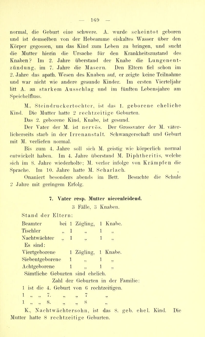 — 109 — normal, die Geburt eine schwere. A. wurde scheintot geboren und ist demselben von der Hebeamme eiskaltes Wasser über den Körper gegossen, um das Kind zum Leben zu bringen, und sucht die Mutter hierin (he Ursache für den Krankheitszustand des Knaben? Im 2. Jahre überstand der Knabe die Lungenent- zündung, im 7. Jahre die Masern. Den Eltern fiel schon im 2. Jahre das apath. Wesen des Knaben auf, er zeigte keine Teilnahme und war nicht wie andere gesunde Kinder. Im ersten Vierteljahr litt A. an starkem Ausschlag und im fünften Lebensjahre am Speichelfluss. M., Stcind riu'.kertoehtrr, ist (his 1. geborene eheliche Kind. Die Mutter hatte 2 rechtzeitige Gebm-ten. Das 2. geborene Kind, Knalle, ist gesund. Der Vatei' der M. ist nervös. Der Grossvater der M. väter- liciierseits starb in der Irrenanstalt. Schwangerschaft und Geburt mit M. verliefen normal. Bis zum 4. Jahre soll sich M. geistig wie körperlich normal entwickelt haben. Im 4. Jahre überstand M. Diphtheritis. welche sich im 8. Jahre wiederholte; M. verlor infolge von Krämpfen die Sprache. Im 10. Jahre hatte M. Scharlach. Onaniert besonders abends im Bett. Besuchte die Sehlde 2 Jahi'c mit geringem Erfolg. 7. Vater resp. 3Inttcr niereuleideud. 3 Fälle, 3 Knaben. Stand der Eltern: Beamter bei 1 Zögling, 1 Knabe. Tischler ,.1 „ 1 „ Nachtwächter ,, 1 1 „ Es sind: Viertgeborene 1 Zögling, 1 Knabe. Siebentgeborene 1 „ 1 ,, Achtgeborene 1 „ 1 Sämtliche Geburten sind ehelich. Zahl der Geburten in der Familie: 1 ist die 4. Geburt von ö rechtzeitigen. 1 . 7. „ „ 7 1 V  8. „ „ 8 K., Nachtwächtersohn, ist das 8. geb. ehe!. Kind. Die