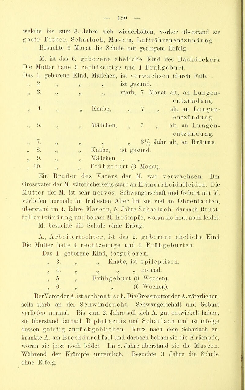 welche bis zum 3. Jahre sich wiederholten, vorher überstand sie gastr. Fieber, vScharlach, Masern, Luftröhrenentzündiing. Besuchte 6 Monat die Schule mit geringem Erfolg. M. ist das 6. geborene eheliche Kind des Dachdeckers. Die Mutter hatte 9 rechtzeitige und 1 Frühgeburt. Das 1. geborene Kind, Mädchen, ist verwachsen (durch Fall). „ 2. „ „ ,, ist gesund. 3. „ „ „ starb, 7 Monat alt, an Lungen- entzündung. 4. „ „ Knabe, „ 7 „ alt, an Lungen- entzündung. 5. „ „ Mädchen, „ 7 „ alt, an Lungen- entzündung. '5 „ „ Jahr alt, an Bräune. Knabe, ist gesund. „ 9. „ „ Mädchen, „ „ „ 10. „ „ Frühgeburt (3 Monat). Ein Bruder des Vaters der M. war verwachsen. Der Grossvater der M. väterlicherseits starb an Hämorrhoidalleiden. Die Mutter der M. ist sehr nervös. Schwangerschaft und Geburt mit M. verliefen normal; im frühesten Alter litt sie viel an Ohrenlaufen, überstand im 4. Jahre Masern, 5. Jahre Scharlach, darnach Brust- fellentzündung und bekam M. Krämpfe, woran sie heut noch leidet. M. besuchte die Schule ohne Erfolg. A., Arbeitertochter, ist das 2. geborene eheliche Kind Die Mutter hatte 4 rechtzeitige und 2 Frühgeburten. Das 1. geborene Kind, totgeboren. „ 3. „ „ Knabe, ist epileptisch. „ 4. „ „ „ „ normal. „ 5. „ Frühgeburt (8 Wochen). „ 6. „ „ (6 Wochen). DerYaterder A.ist asthmati sc h. Die Grossmutter der A. väterlicher- seits starb an der Schwindsucht. Schwangerschaft und Geburt verliefen normal. Bis zum 2. Jahre soll sich A. gut entwickelt haben, sie überstand darnach Diphtheritis und Scharlach und ist infolge dessen geistig zurückgeblieben. Kurz nach dem Scharlach er- krankte A. am Brechdurchfall und darnach bekam sie die Krämpfe, woran sie jetzt noch leidet. Im 8. Jahre überstand sie die Masern. Während der Krämpfe unreinlich. Besuchte 3 Jahre die Schule ohne Erfolg.