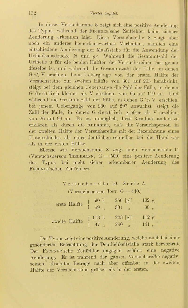 In dieser Versuchsreihe 8 zeigt sich eine positive Aenderung des Typus, während der FECHNEü'sche Zeitfehler keine sichere Aenderung erkennen läfst. Diese Versuchsreihe 8 zeigt aber noch ein anderes beinerkenswerthes Verhalten, nämlich ein« entschiedene Aenderung der MaaCsstäbe für die Anwendung der Urtheilsausdrücke kl und gr. Während die Gesammtzahl dei' Urtheile u für die beiden Hälften der Versuchsreihen fast genau dieselbe ist, und während die Gesammtzahl der Fälle, in denen G y erschien, beim Uebergange von der ersten Hälfte dei Versuchsreihe zur zweiten Hälfte von 301 auf 263 herabsinkt, steigt bei dem gleichen Uebergange die Zahl der Fälle, in denen G deutlich kleiner als V erschien, von 65 auf 119 an. Und während die Gesammtzahl der Fälle, in denen G > V erschien, bei jenem Uebergange von 260 auf 297 anwächst, steigt die Zahl der Fälle, in denen G deutlich gröfser als V erschien, von 26 auf 96 an. Es ist unmöglich, diese Resultate anders zu erklären als durch die Annahme, dafs die Versuchsperson in der zweiten Hälfte der Versuchsreihe mit der Bezeichnung eines Unterschiedes als eines deutlichen schneller bei der Hand war als in der ersten Hälfte. Ebenso wie Versuchsreihe 8 zeigt auch Versuchsreihe 11 (Versuchsperson Tiedemann, G = 500) eine positive Aenderung des Typus bei nicht sicher erkennbarer Aenderung des FECHNER'schen Zeitfehlers. V e r s u c h s r e i h e 10. S e r i e A. (Versuchsperson Jost. G = 440.) ( 90 k 256 [glj 102 g erste Hälfte j zweite Hallte _ ... 1 47 „ 260 „ 141 „ Der Typus zeigt eine positive Aenderung, welche auch bei einer gesonderten Betrachtung der Deutlichkeitsfälle stark hervortritt. Der FECHNBß'sche Zeitfehler dagegen erfährt eine negative Aenderung. Er ist während der ganzen Versuchsreihe negativ, seinem absoluten Betrage nach aber offenbar in der zweiten Hälfte der Versuchsreihe gröfser als in der ersten.