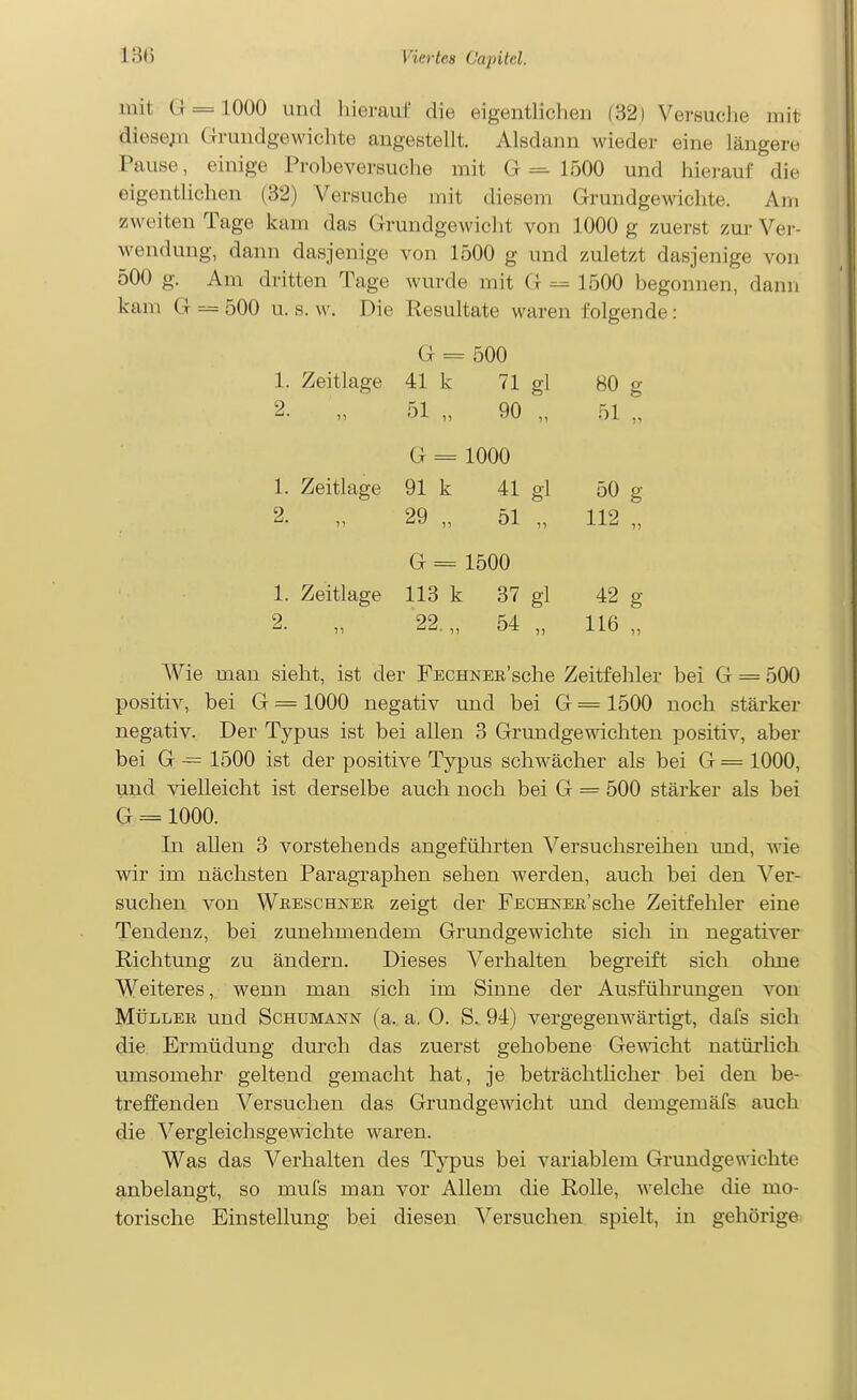 mit G = 1000 und hierauf die eigentlichen (32) Versuclie mit diese;n Grundgewichte angestellt. Alsdann wieder eine längere Pause, einige Probeversuche mit G 1500 und hiei-auf die eigentlichen (32) Versuche mit diesem Grundgewichte. Am zweiten Tage kam das Grundgewicht von 1000 g zuerst zur Vei-- wendung, dann dasjenige von 1500 g und zuletzt dasjenige von 500 g. Am dritten Tage wurde mit G = 1500 begonnen, dann kam G = 500 u. s.w. Die Resultate waren folgende: G = 500 1. Zeitlage 41 k 71 gl 80 g 2- „ 51 „ 90 „ 51 „ G = 1000 1. Zeitlage 91 k 41 gl 50 g 2. „ 29 „ 51 „ 112 „ G = 1500 1. Zeitlage 113 k 37 gl 42 g 2. „ 22.,, 54 „ 116 „ Wie man sieht, ist der FECHNEK'sche Zeitfehler bei G = 500 positiv, bei G = 1000 negativ und bei G = 1500 noch stärker negativ. Der Typus ist bei allen 3 Grundgewichten positiv, aber bei G ~ 1500 ist der positive Typus schwächer als bei G = 1000, und vielleicht ist derselbe auch noch bei G = 500 stärker als bei G = 1000. In allen 3 vorstehends angeführten Versuchsreihen und, wie wir im nächsten Paragraphen sehen werden, auch bei den Ver- suchen von Wkeschner zeigt der FECHNER'sche Zeitfeliler eine Tendenz, bei zunehmendem Grrmdgewichte sich in negativer Richtung zu ändern. Dieses A'^erhalten begreift sich ohne Weiteres, wenn man sich im Sinne der Ausführungen von Müller und Schumann (a. a. 0. S. 94) vergegenwärtigt, dafs sich die. Ermüdung durch das zuerst gehobene Gewicht natürhch umsomehr geltend gemacht hat, je beträchtlicher bei den be- treffenden Versuchen das Grundgewicht und demgemäfs auch die S^ergleichsgewichte waren. Was das Verhalten des Tj^us bei variablem Grundgewichte anbelangt, so mufs man vor Allem die Rolle, welche die mo- torische Einstellung bei diesen Versuchen spielt, in gehörige