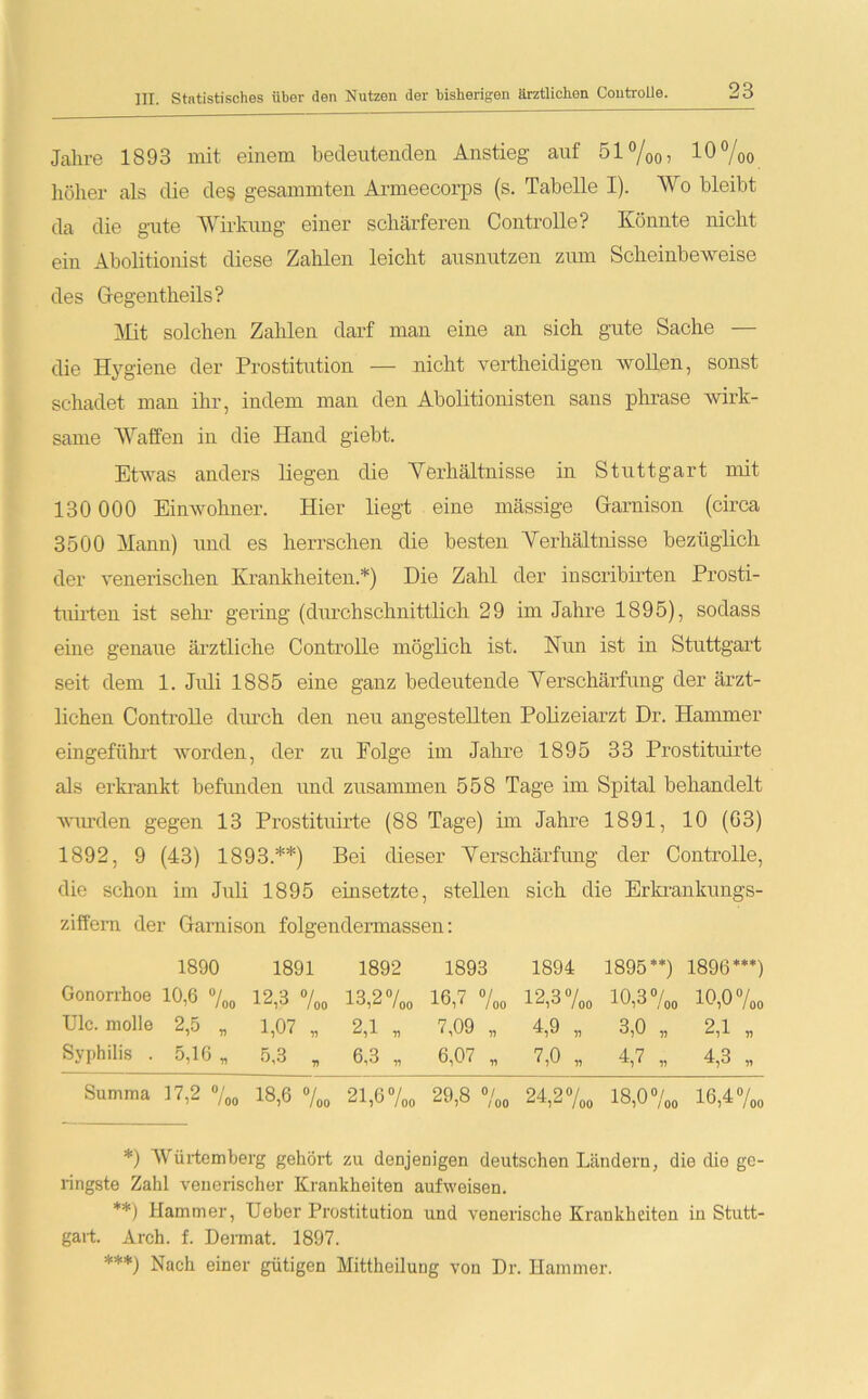 Jahre 1893 mit einem bedeutenden Anstieg auf 51°/00, 10 %o höher als die des gesammten Armeecorps (s. Tabelle I). Wo bleibt da die gute Wirkung einer schärferen Controlle? Könnte nicht ein Abolitionist diese Zahlen leicht ausnutzen ziun Scheinbeweise des Gregentheils? Mit solchen Zahlen darf man eine an sich gute Sache — die Hygiene der Prostitution — nicht vertheidigen wollen, sonst schadet man ihr, indem man den Abolitionisten saus phrase wirk- same Waffen in die Hand giebt. Etwas anders liegen die Verhältnisse in Stuttgart mit 130 000 Einwohner. Hier liegt eine massige Garnison (circa 3500 Mann) und es herrschen die besten Verhältnisse bezüglich der venerischen Krankheiten.*) Die Zahl der inscribirten Prosti- tuirten ist sehr gering (durchschnittlich 29 im Jahre 1895), sodass eine genaue ärztliche Controlle möglich ist. Nun ist in Stuttgart seit dem 1. Juli 1885 eine ganz bedeutende Verschärfung der ärzt- lichen Controlle durch den neu angestellten Polizeiarzt Dr. Hammer eingeführt worden, der zu Folge im Jahre 1895 33 Prostituirte als erkrankt befunden und zusammen 558 Tage im Spital behandelt wurden gegen 13 Prostituirte (88 Tage) im Jahre 1891, 10 (G3) 1892, 9 (43) 1893.**) Bei dieser Verschärfung der Controlle, die schon im Juli 1895 einsetzte, stellen sich die Erkrankungs- ziffem der Garnison folgendermassen: 1890 1891 1892 1893 1894 1895**) 1896***) Gonorrhoe 10,6 %o 12,3 %o 13,2 °/00 16,7 %o 12,3 %o 10,37«, io,o 7„o Ulc. molle 2,5 „ 1,07 „ 2,1 „ -a o co 4,9 „ 3,0 „ 2,1 „ Syphilis . 5,16 „ 5,3 „ 6,3 „ 6,07 „ 7,0 „ 4,7 „ 4,3 „ Summa 17,2 %0 18,6 %o 21,6 %o 29,8 %0 24,27«, o o o co' T—1 16,4 7oo *) Würtemberg gehört zu denjenigen deutschen Ländern, die die ge- ringste Zahl venerischer Krankheiten aufweisen. **) Hammer, Ueber Prostitution und venerische Krankheiten in Stutt- gart. Arch. f. Dermat. 1897. ***) Nach einer gütigen Mitteilung von Dr. Hammer.